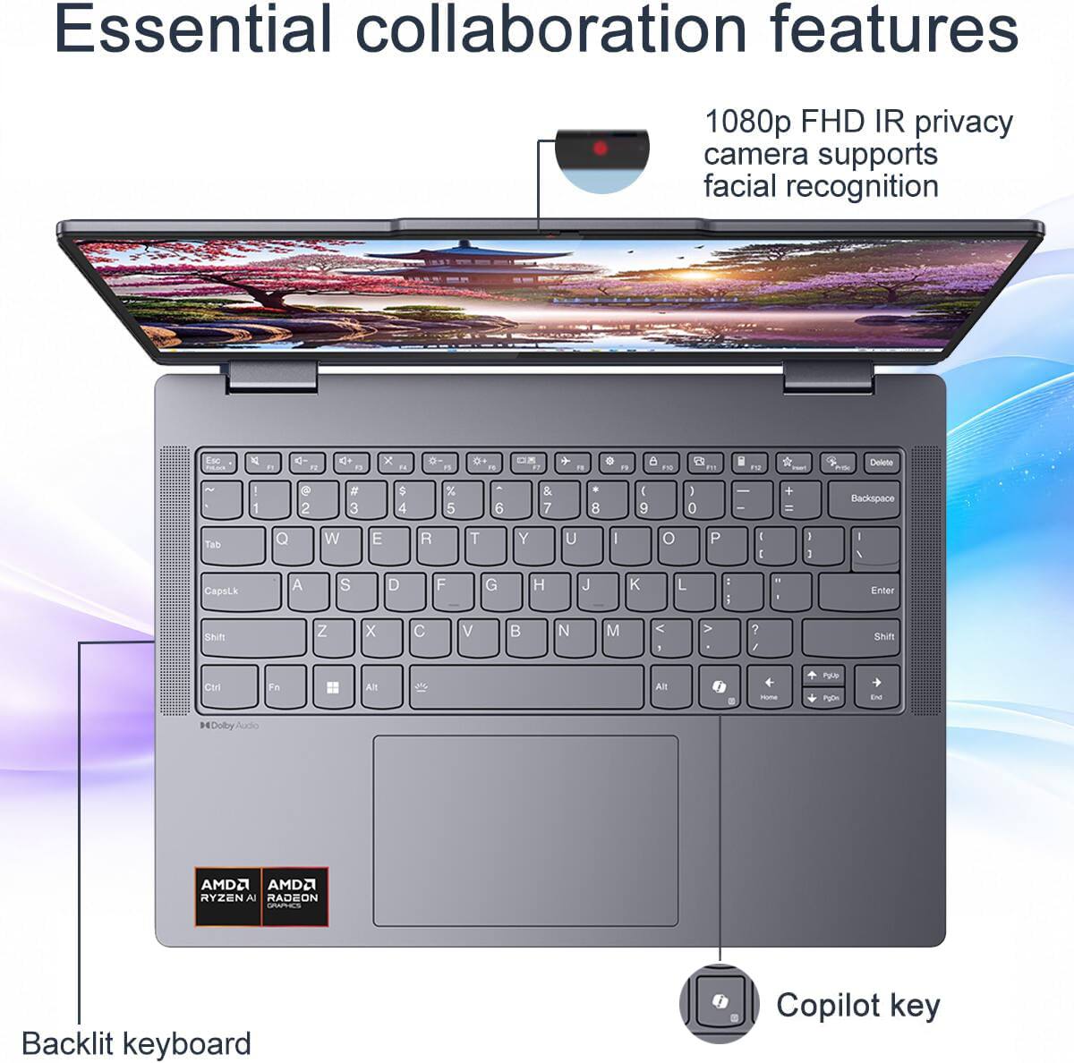 Essential collaboration features

1080p FHD IR privacy camera supports facial recognition

Backlit keyboard

Copilot key
