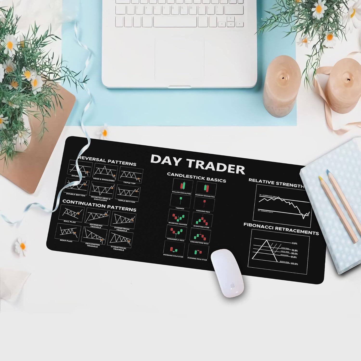 Sure, here is the corrected and grouped text from the image:

---

**DAY TRADER**

**CANDLESTICK BASICS**

- **REVERSAL PATTERNS**
  - HEAD & SHOULDERS
  - DOUBLE TOP
  - INVERTED HEAD & SHOULDERS
  - DOUBLE BOTTOM
  - TRIPLE TOP
  - TRIPLE BOTTOM

- **CONTINUATION PATTERNS**
  - RALLY FLAG
  - ASCENDING TRIANGLE
  - SYMMETRICAL TRIANGLE
  - DESCENDING TRIANGLE
  - RALLY FLAG
  - BREAKOUT
  - BREAKDOWN

- **RELATIVE STRENGTH**

- **FIBONACCI RETRACEMENTS**
  - 0.0%
  - 23.6%
  - 38.2%
  - 50.0%
  - 61.8%
  - 78.6%
  - 100.0%

---

This text is organized into sections for clarity.