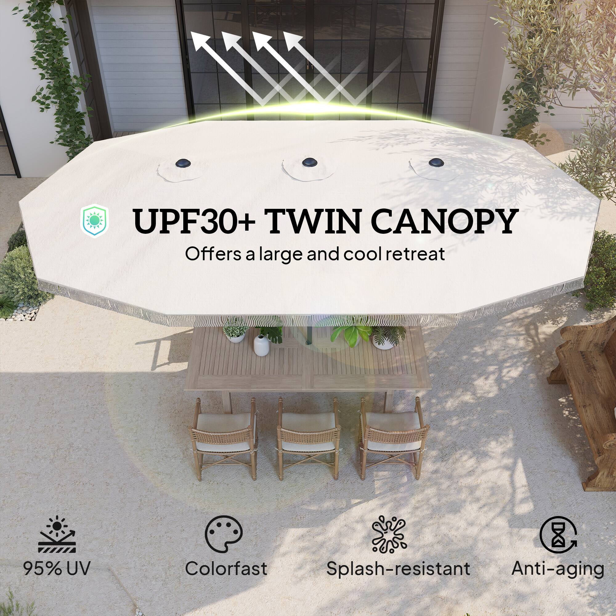 UPF30+ TWIN CANOPY  
Offers a large and cool retreat  

95% UV  
Colorfast  
Splash-resistant  
Anti-aging