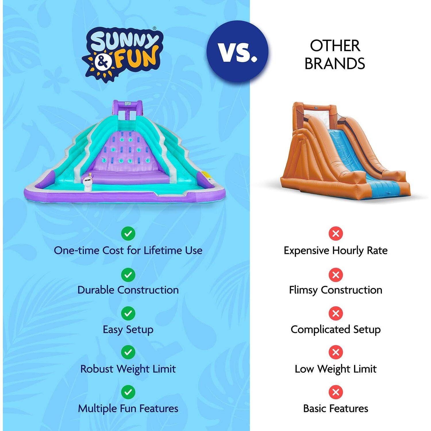 SUNNY & FUN VS. OTHER BRANDS

One-time Cost for Lifetime Use X Expensive Hourly Rate
Durable Construction x Flimsy Construction
Easy Setup X Complicated Setup
Robust Weight Limit x Low Weight Limit
Multiple Fun Features x Basic Features