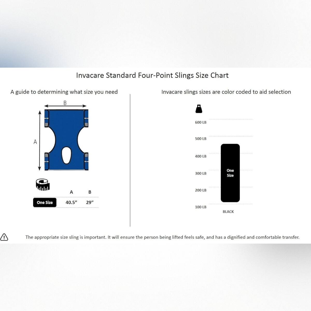 Invacare Standard Four-Point Slings Size Chart  
A guide to determining what size you need  

Invacare slings sizes are color coded to aid selection  

- 600 LB  
- 500 LB  
- 400 LB  
- 300 LB  
- 200 LB  
- 100 LB  

One Size  
40.5"  
29"  

BLACK  

The appropriate size sling is important. It will ensure the person being lifted feels safe, and has a dignified and comfortable transfer.