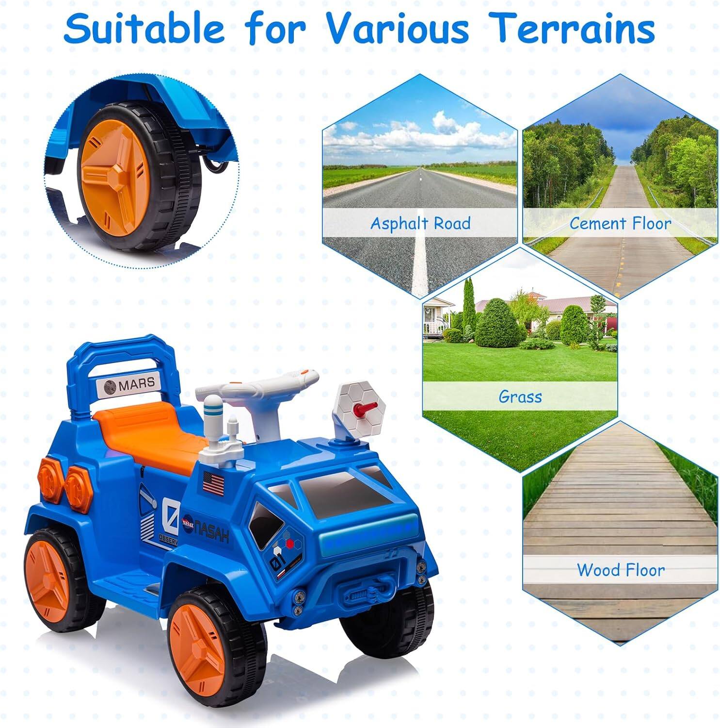 Suitable for Various Terrains  
- Asphalt Road  
- Cement Floor  
- Grass  
- Wood Floor
