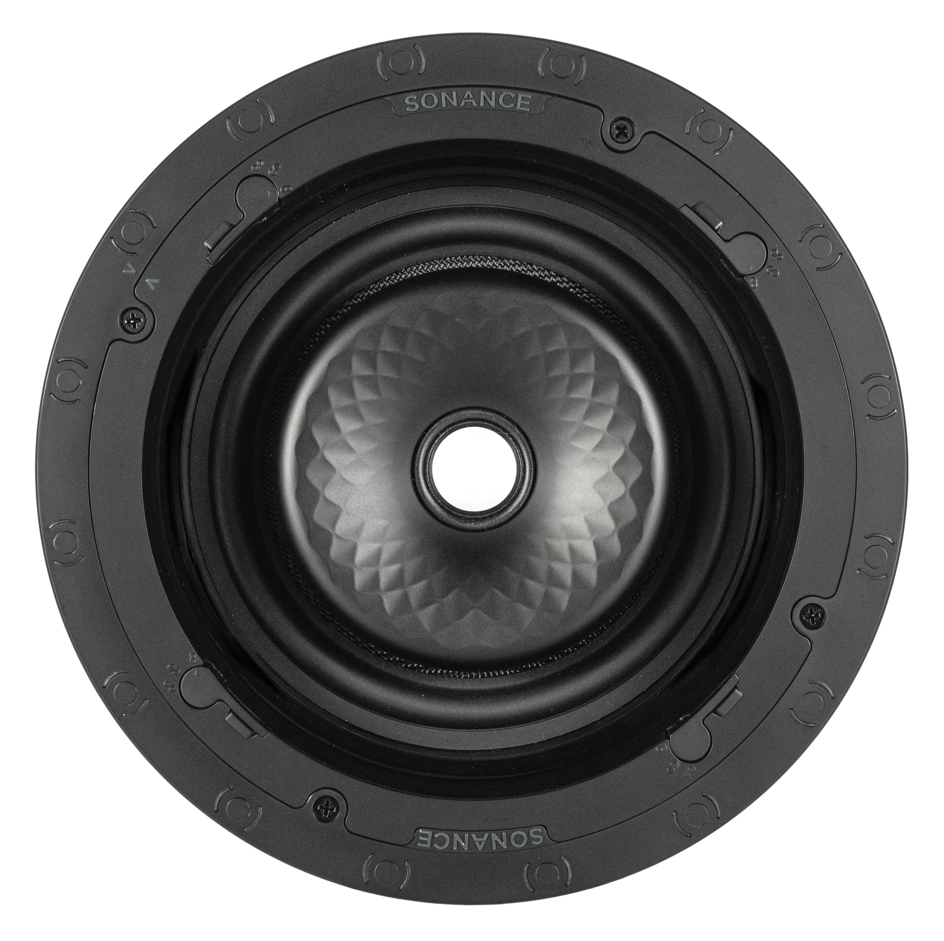 (0) SONANCE (O) $3 (0) W C T (O) C (O) SONANCE (C) C