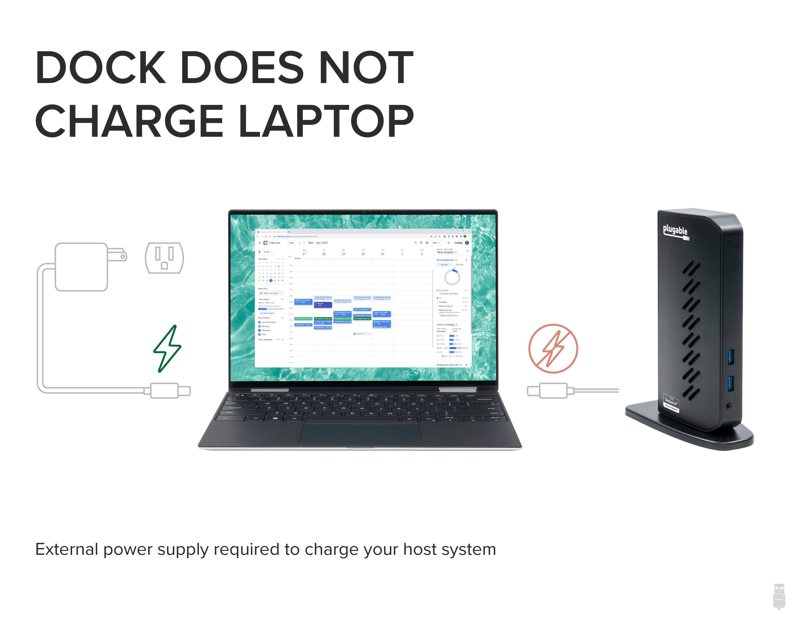 DOCK DOES NOT CHARGE LAPTOP

External power supply required to charge your host system