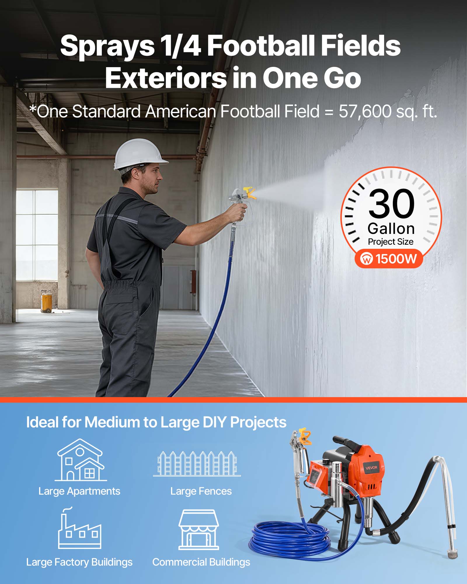 Sprays 1/4 Football Fields Exteriors in One Go  
*One Standard American Football Field = 57,600 sq. ft.  

30 Gallon Project Size  
W 1500W  

Ideal for Medium to Large DIY Projects  

Large Apartments  
Large Fences  
Large Factory Buildings  
Commercial Buildings  

VEVOR