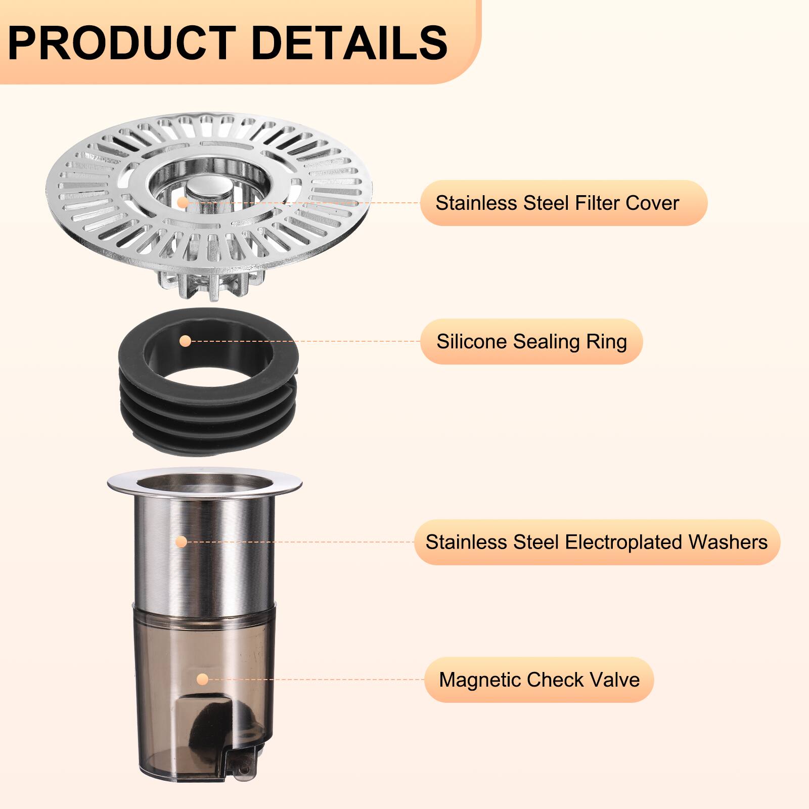 PRODUCT DETAILS

- Stainless Steel Filter Cover
- Silicone Sealing Ring
- Stainless Steel Electroplated Washers
- Magnetic Check Valve