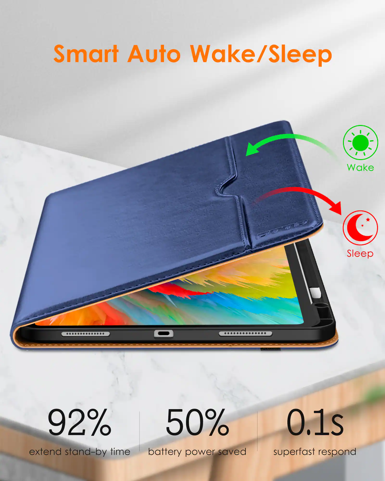 Smart Auto Wake/Sleep

- 92% extend stand-by time
- 50% battery power saved
- 0.1s superfast respond

Wake
Sleep