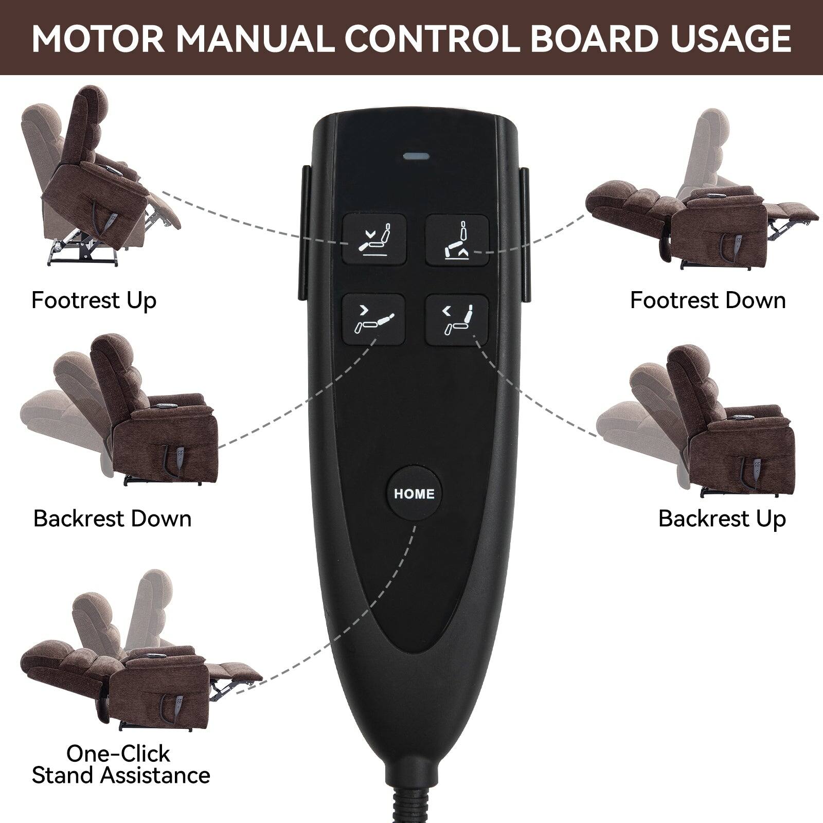 MOTOR MANUAL CONTROL BOARD USAGE

- Footrest Up
- Footrest Down
- Backrest Down
- Backrest Up
- HOME
- One-Click Stand Assistance