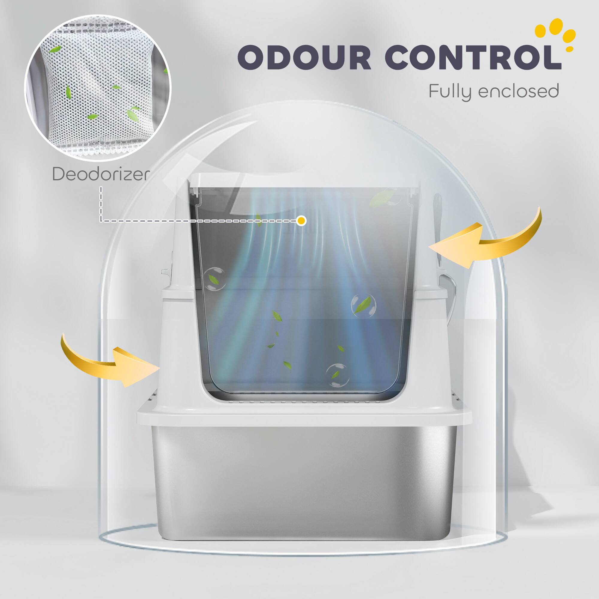 ODOUR CONTROL  
Fully enclosed  

Deodorizer