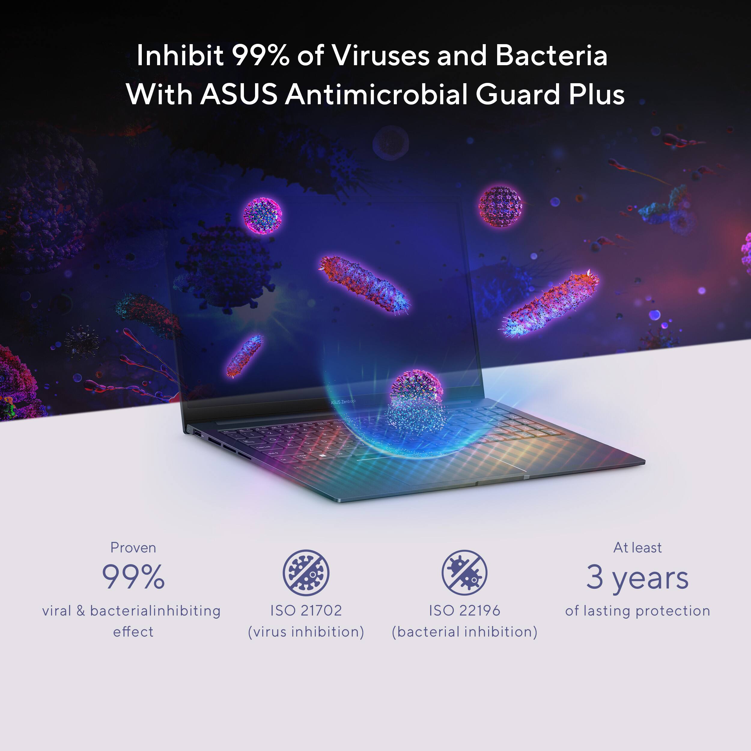 Inhibit 99% of Viruses and Bacteria With ASUS Antimicrobial Guard Plus: Proven 99% Viral & Bacterial Inhibiting ISO 21702 ISO 22196 Effect (Virus Inhibition) (Bacterial Inhibition) At least 3 Years of Lasting Protection