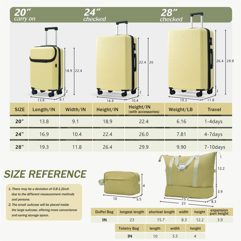 20" carry on  
24" checked  
28" checked  

SIZE | Length/IN | Width/IN | Height/IN | Height/IN (with accessories) | Weight/LB | Travel  
--- | --- | --- | --- | --- | --- | ---  
20" | 13.8 | 9.1 | 18.9 | 22.4 | 6.16 | 1-4 days  
24" | 16.9 | 10.4 | 22.4 | 26.0 | 7.81 | 4-7 days  
28" | 19.3 | 11.8 | 26.4 | 29.9 | 9.90 | 7-10 days  

SIZE REFERENCE  
1. There may be a deviation of 0.8-1.2 inch due to the different measurement methods and persons.  
2. The small suitcase will be placed inside the large suitcase, offering more convenience and saving storage space.  

Duffel Bag  
- Longest length: 23 IN  
- Shortest length: 15.7