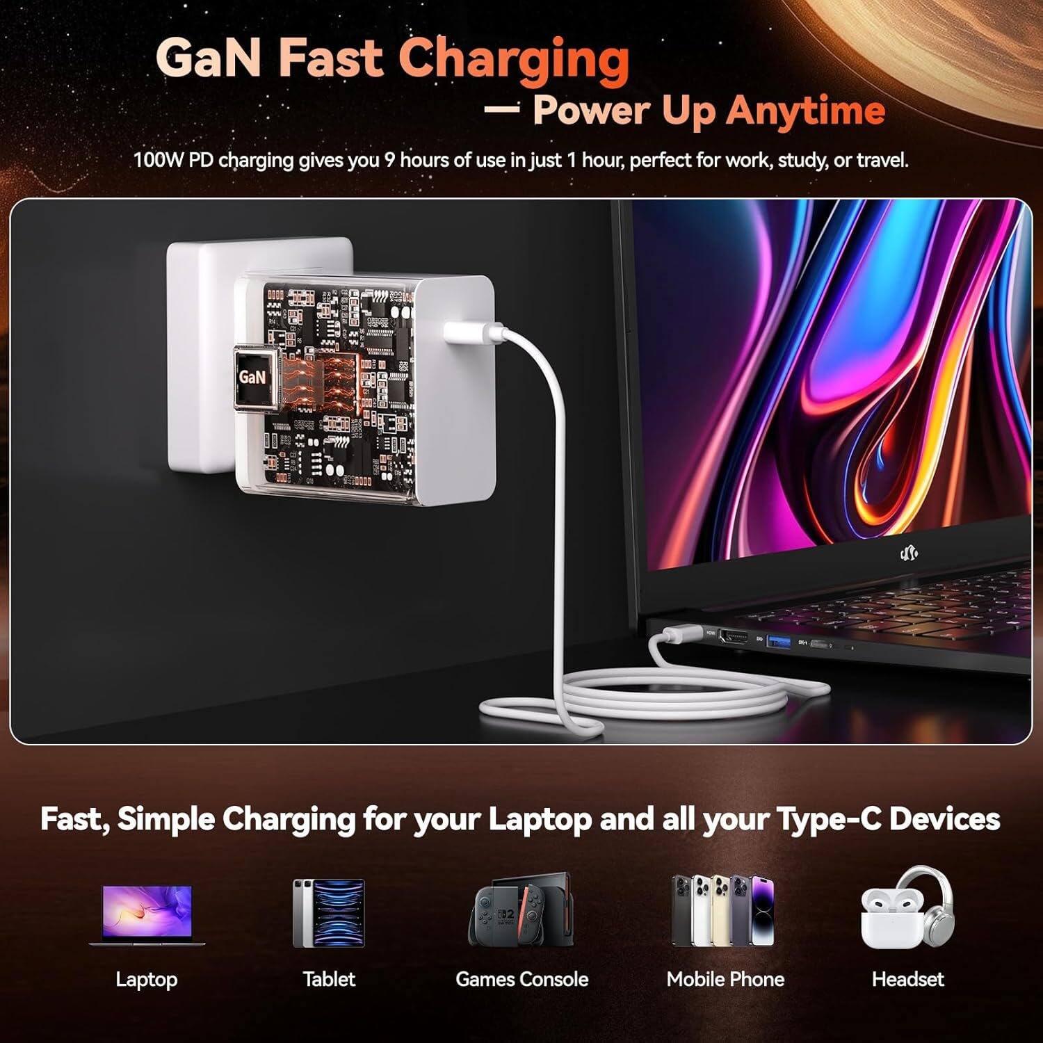 GaN Fast Charging  
— Power Up Anytime  

100W PD charging gives you 9 hours of use in just 1 hour, perfect for work, study, or travel.  

Fast, Simple Charging for your Laptop and all your Type-C Devices  

- Laptop  
- Tablet  
- Games Console  
- Mobile Phone  
- Headset
