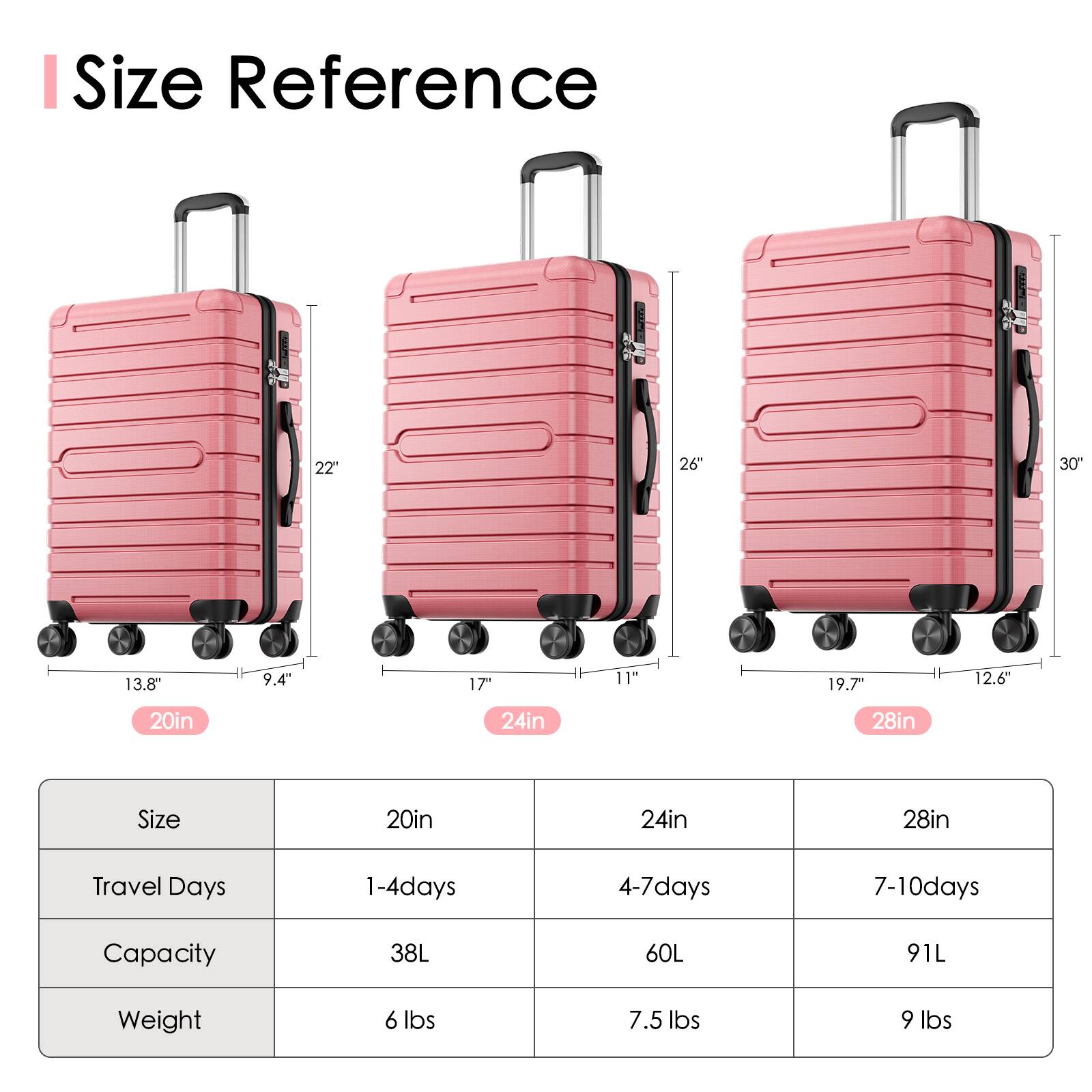 **Size Reference**

- 20in: 22" x 13.8" x 9.4"
- 24in: 26" x 17" x 11"
- 28in: 30" x 19.7" x 12.6"

**Size**

- 20in
- 24in
- 28in

**Travel Days**

- 1-4 days
- 4-7 days
- 7-10 days

**Capacity**

- 38L
- 60L
- 91L

**Weight**

- 6 lbs
- 7.5 lbs
- 9 lbs