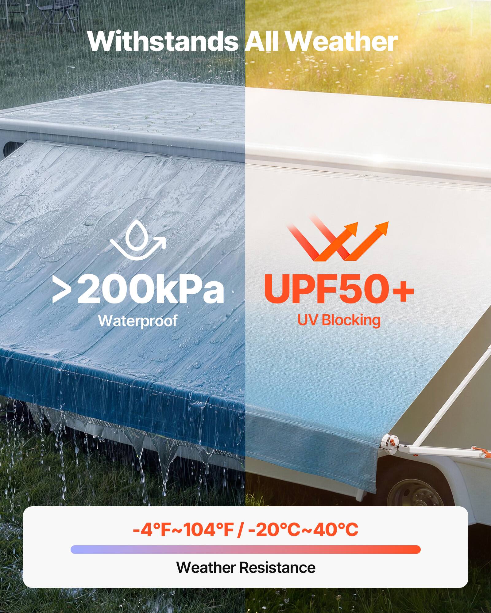Withstands All Weather  
>200kPa Waterproof  
UPF50+ UV Blocking  
-4°F~104°F / -20°C~40°C  
Weather Resistance