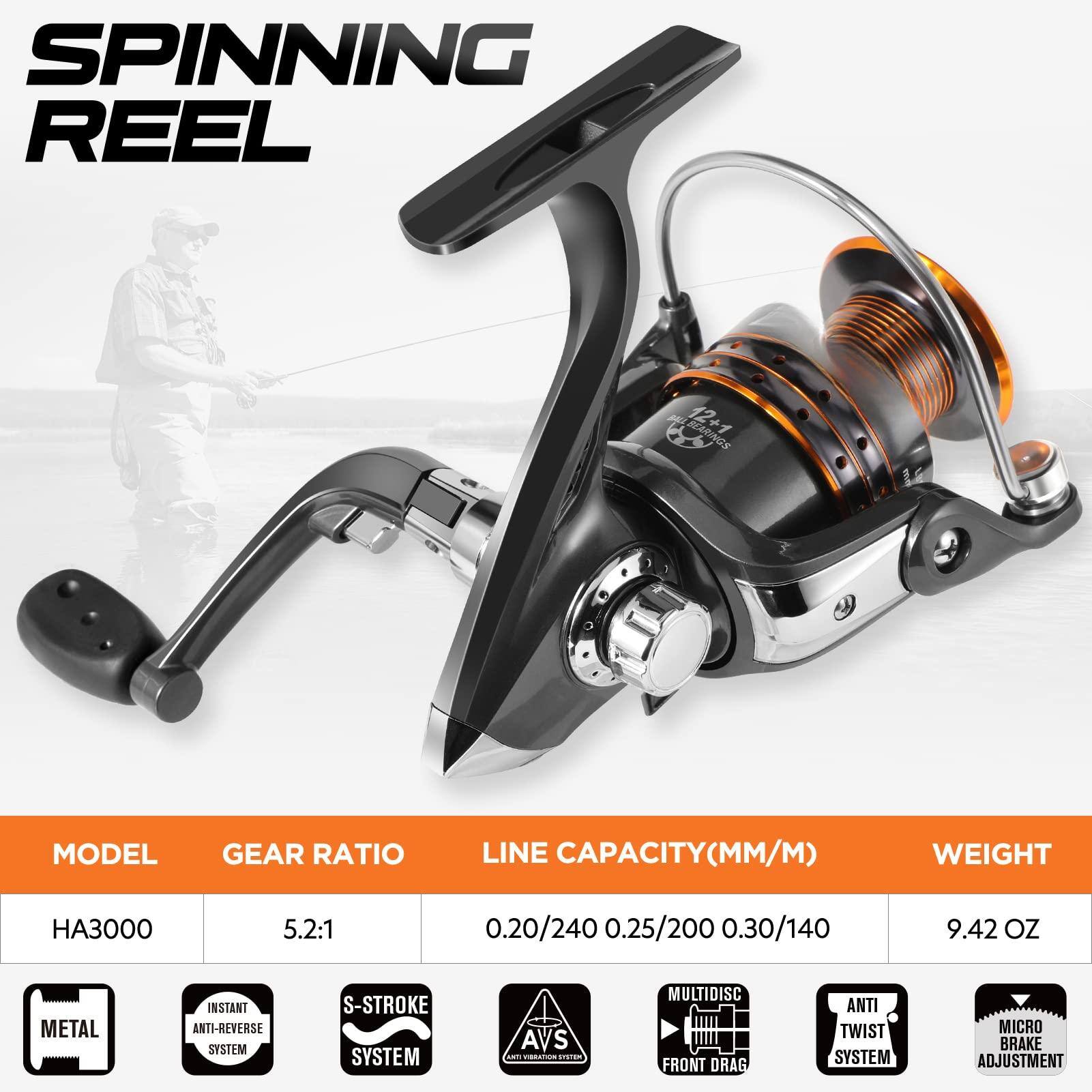 Sure, here is the corrected and grouped text:

---

**SPINNING REEL**

**MODEL**  
HA3000

**GEAR RATIO**  
5.2:1

**LINE CAPACITY (MM/M)**  
0.20/240  
0.25/200  
0.30/140

**WEIGHT**  
9.42 OZ

**FEATURES**  
- METAL  
- INSTANT ANTI-REVERSE SYSTEM  
- S-STROKE SYSTEM  
- AVS  
- MULTIDISC FRONT DRAG  
- ANTI TWIST SYSTEM  
- MICRO BRAKE ADJUSTMENT

---