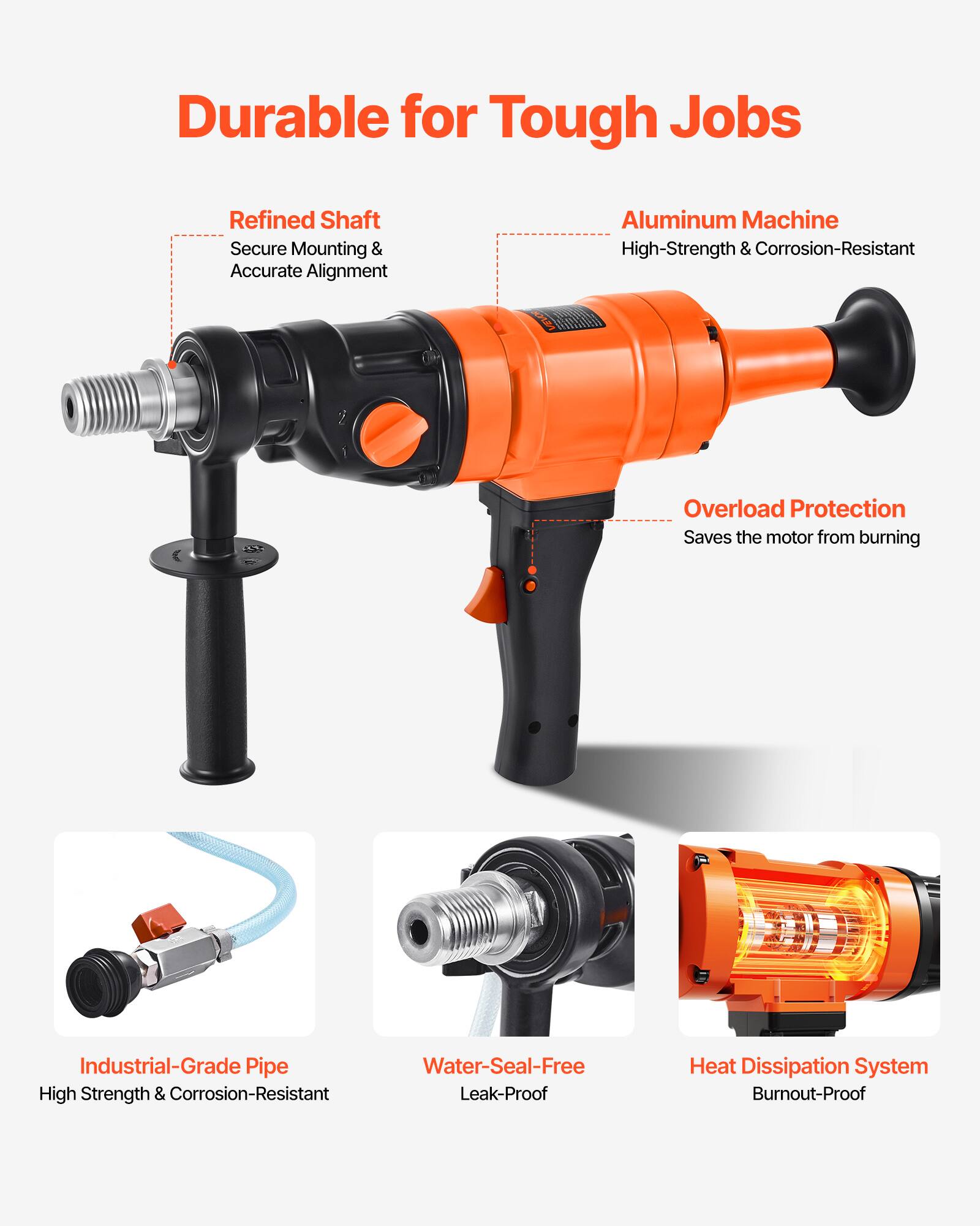 Durable for Tough Jobs

- Refined Shaft
  - Secure Mounting & Accurate Alignment

- Aluminum Machine
  - High-Strength & Corrosion-Resistant

- Overload Protection
  - Saves the motor from burning

- Industrial-Grade Pipe
  - High Strength & Corrosion-Resistant

- Water-Seal-Free
  - Leak-Proof

- Heat Dissipation System
  - Burnout-Proof