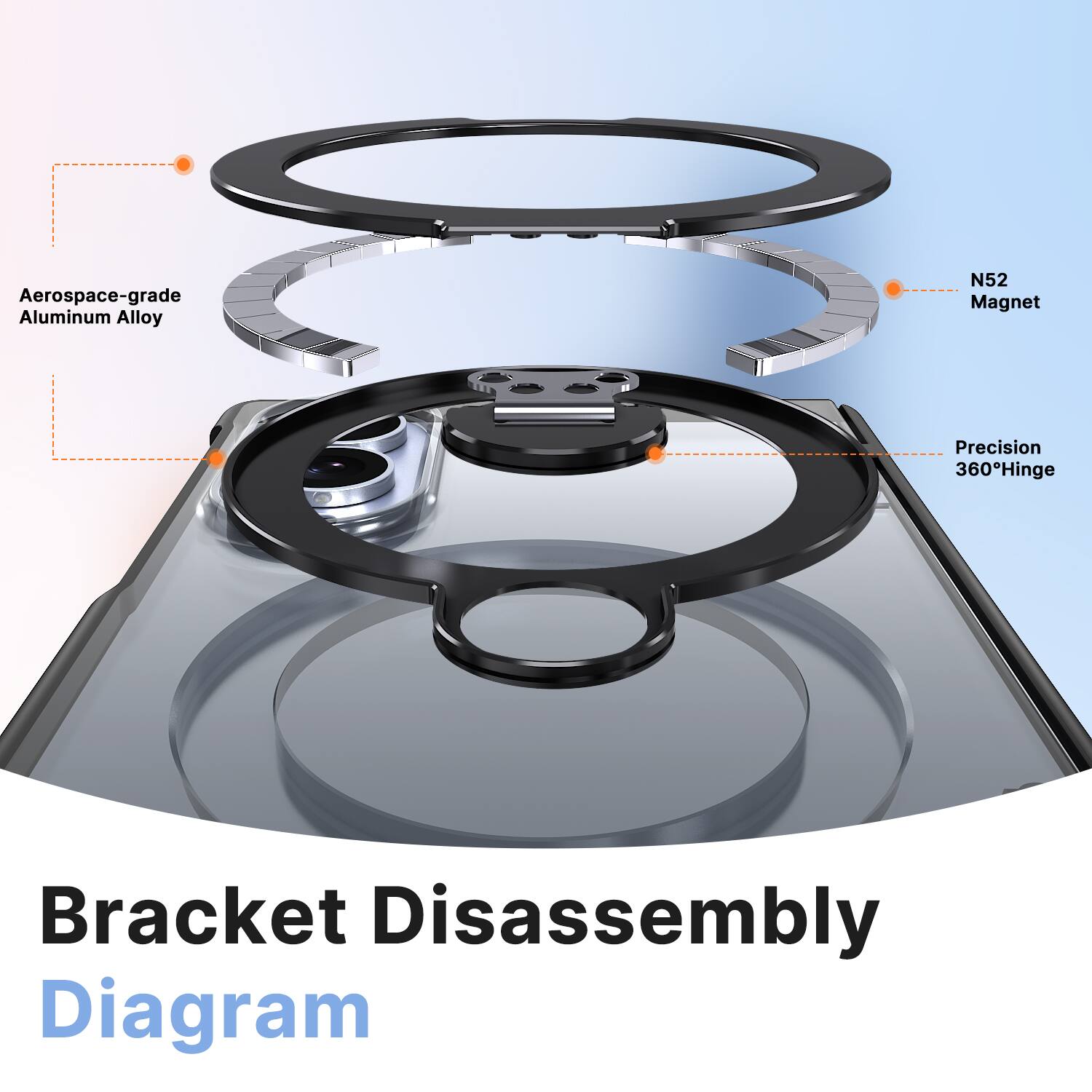 Aerospace-grade Aluminum Alloy  
N52 Magnet  
Precision 360° Hinge  
Bracket Disassembly Diagram