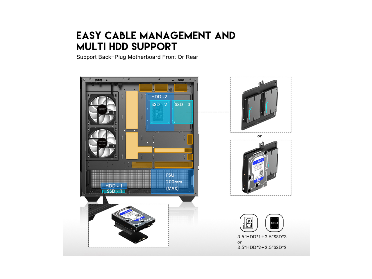 EASY CABLE MANAGEMENT AND MULTI HDD SUPPORT  
Support Back-Plug Motherboard Front Or Rear  

HDD - 2  
SSD - 2  
SSD - 3  

PSU 200mm (MAX)  

3.5"HDD*1+2.5"SSD*3 or 3.5"HDD*2+2.5"SSD*2