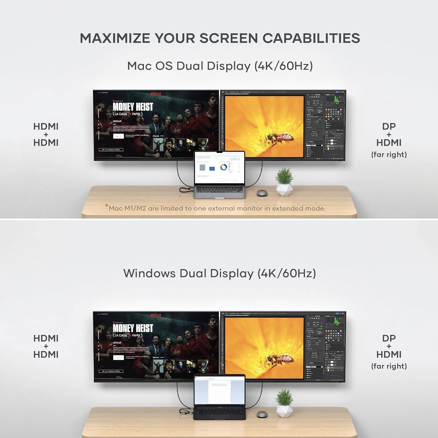 MAXIMIZE YOUR SCREEN CAPABILITIES Mac OS Dual Display (4K/60Hz) NTILIT MONEY HEIST LA CHSA PAPEL - DP + HDMI (far right)

Windows Dual Display (4K/60Hz) MTLE HDMI + HDMI - DP + HDMI (far right)