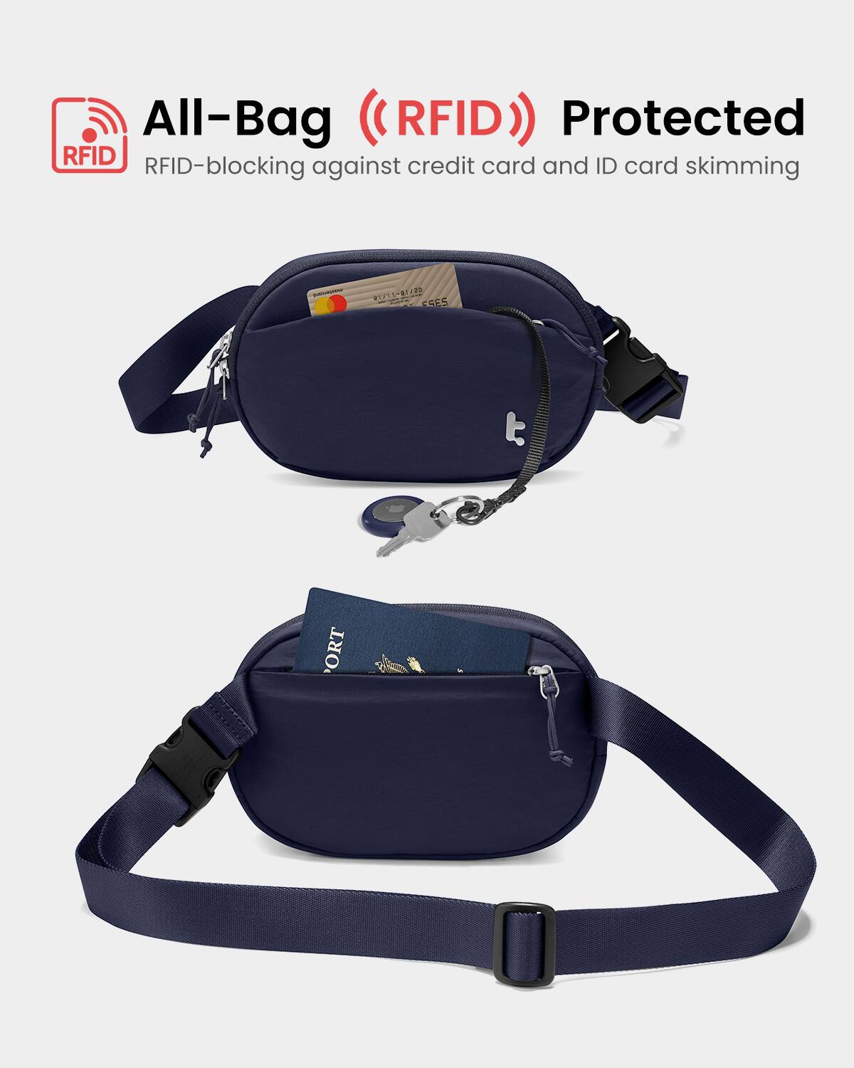 All-Bag RFID Protected: RFID-blocking against credit card and ID card skimming. WP1-9120 SSES.