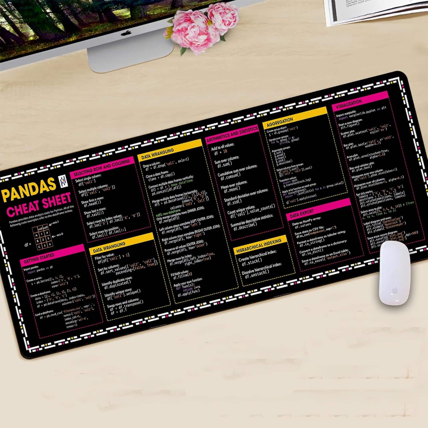 Designfullprint - Pandas Cheat Sheet Mouse Pad, Large Desk Mat for Data Analysts & Python Developers NVA - Multicolor
