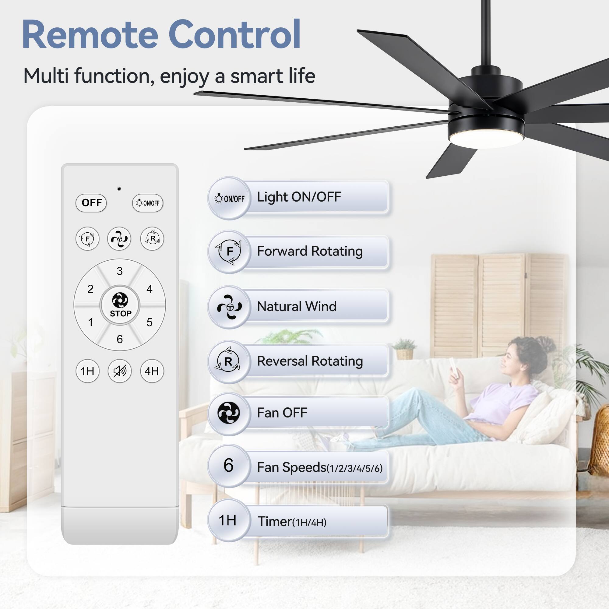 Remote Control  
Multi function, enjoy a smart life  

- Light ON/OFF  
- Forward Rotating  
- Natural Wind  
- Reversal Rotating  
- Fan OFF  
- Fan Speeds (1/2/3/4/5/6)  
- Timer (1H/4H)