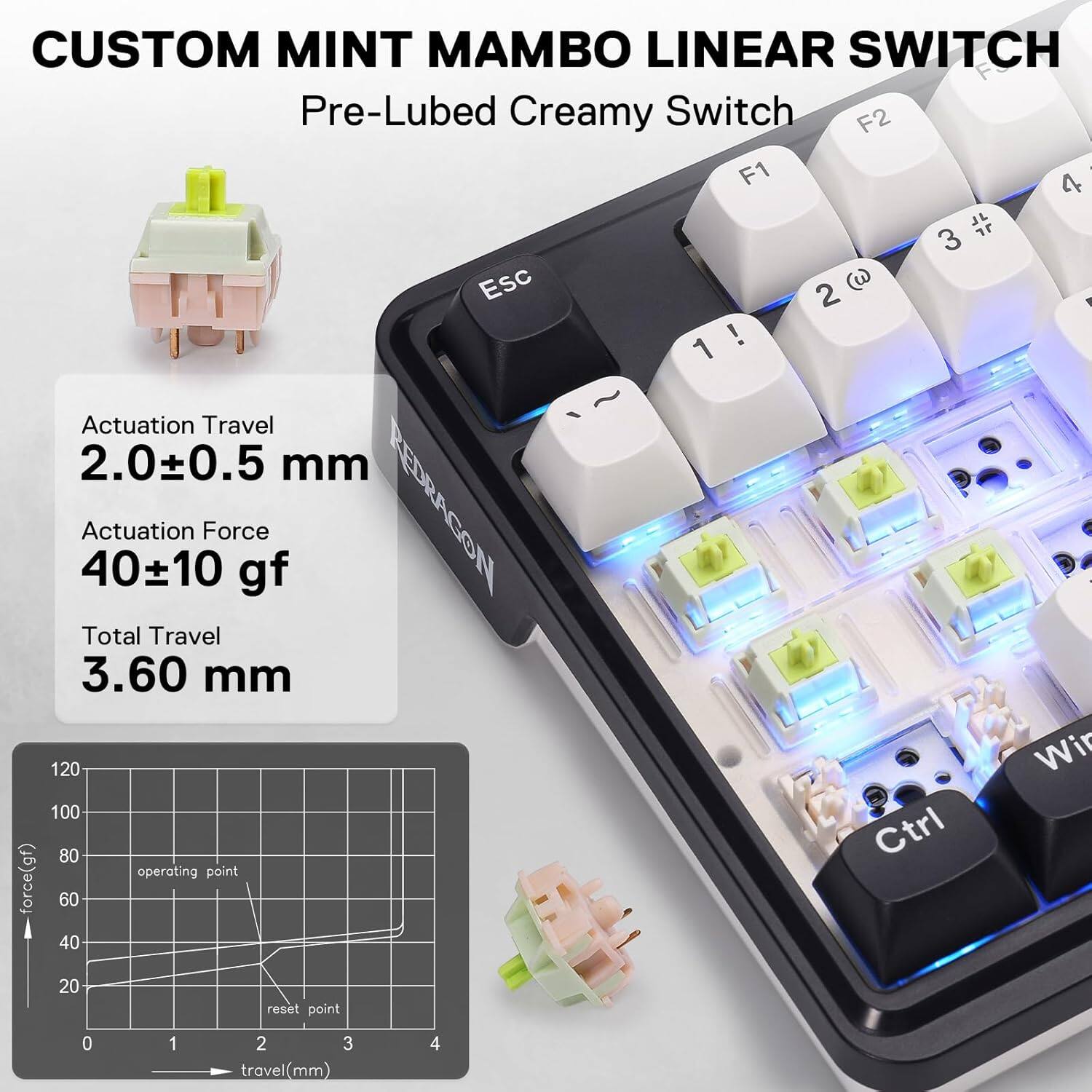 CUSTOM MINT MAMBO LINEAR SWITCH  
Pre-Lubed Creamy Switch  

Actuation Travel: 2.0±0.5 mm  
Actuation Force: 40±10 gf  
Total Travel: 3.60 mm