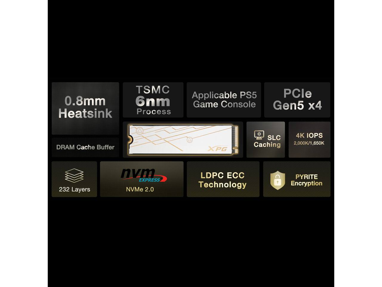 TSMC 6nm Process  
Applicable PS5 Game Console  
PCle Gen5 x4  
0.8mm Heatsink  
DRAM Cache Buffer  
SLC Caching  
4K IOPS 2,000K/1,650K  
232 Layers  
nvm EXPRESS NVMe 2.0  
LDPC ECC Technology  
PYRITE Encryption