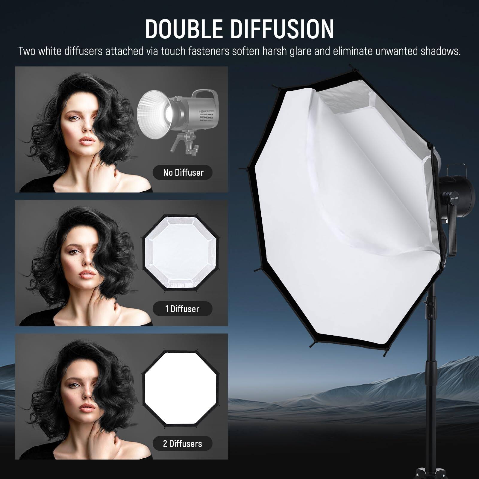 DOUBLE DIFFUSION

Two white diffusers attached via touch fasteners soften harsh glare and eliminate unwanted shadows.

No Diffuser

1 Diffuser

2 Diffusers