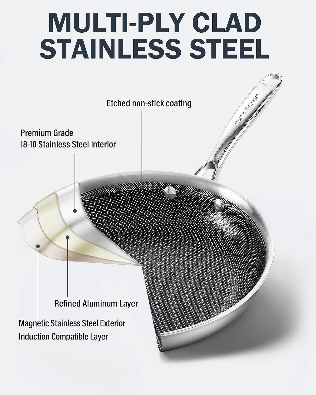 MULTI-Ply CLAD STAINLESS STEEL

Etched non-stick coating

Premium Grade 18-10 Stainless Steel Interior

Refined Aluminum Layer

Magnetic Stainless Steel Exterior Induction Compatible Layer