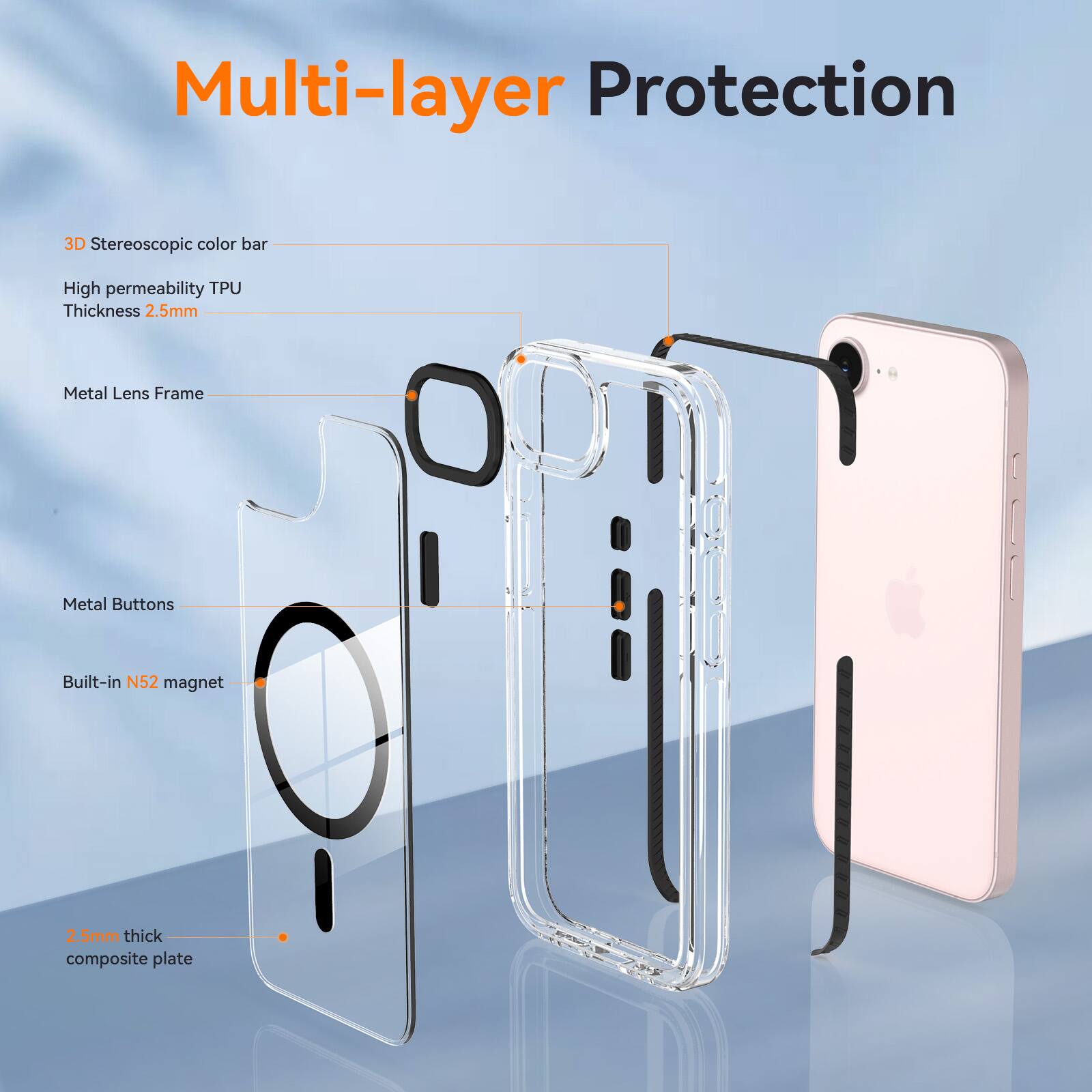 Multi-layer Protection

- 3D Stereoscopic color bar
- High permeability TPU Thickness 2.5mm
- Metal Lens Frame
- Metal Buttons
- Built-in N52 magnet
- 2.5mm thick composite plate