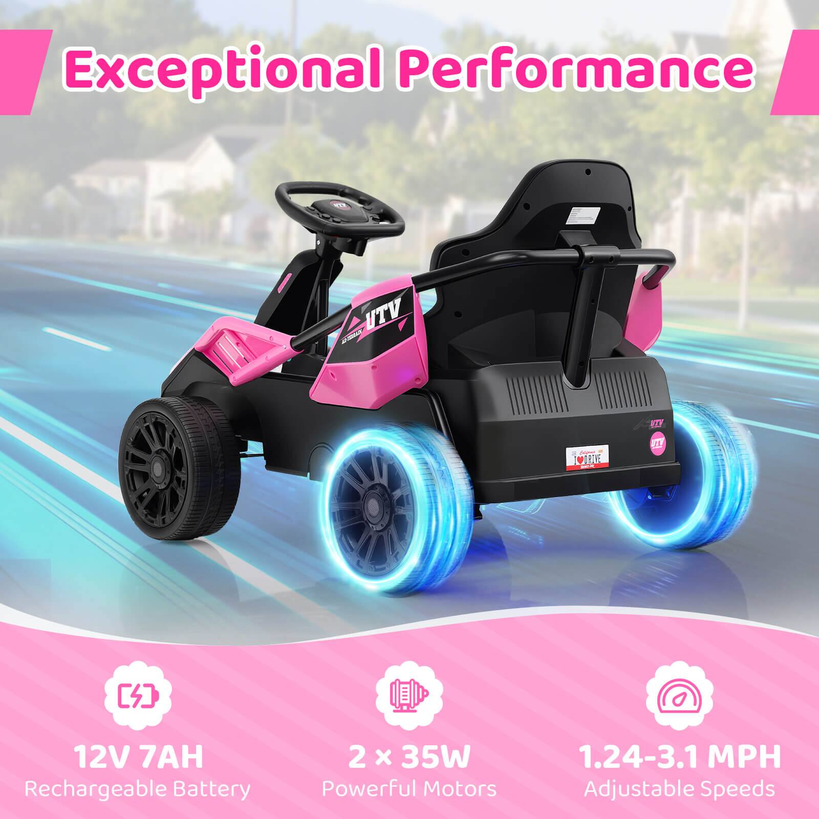 Exceptional Performance

12V 7AH Rechargeable Battery

2 x 35W Powerful Motors

1.24-3.1 MPH Adjustable Speeds