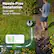 Hassle-Free Installation
Smart APP Set up in Minutes
Boundary
A boundary is used to define the perimeter of a mowing zone. A mowing zone includes multiple laws, or a large lawn that requires subdivision, you may need an additional boundary to define the perimeter of a mowing zone.
