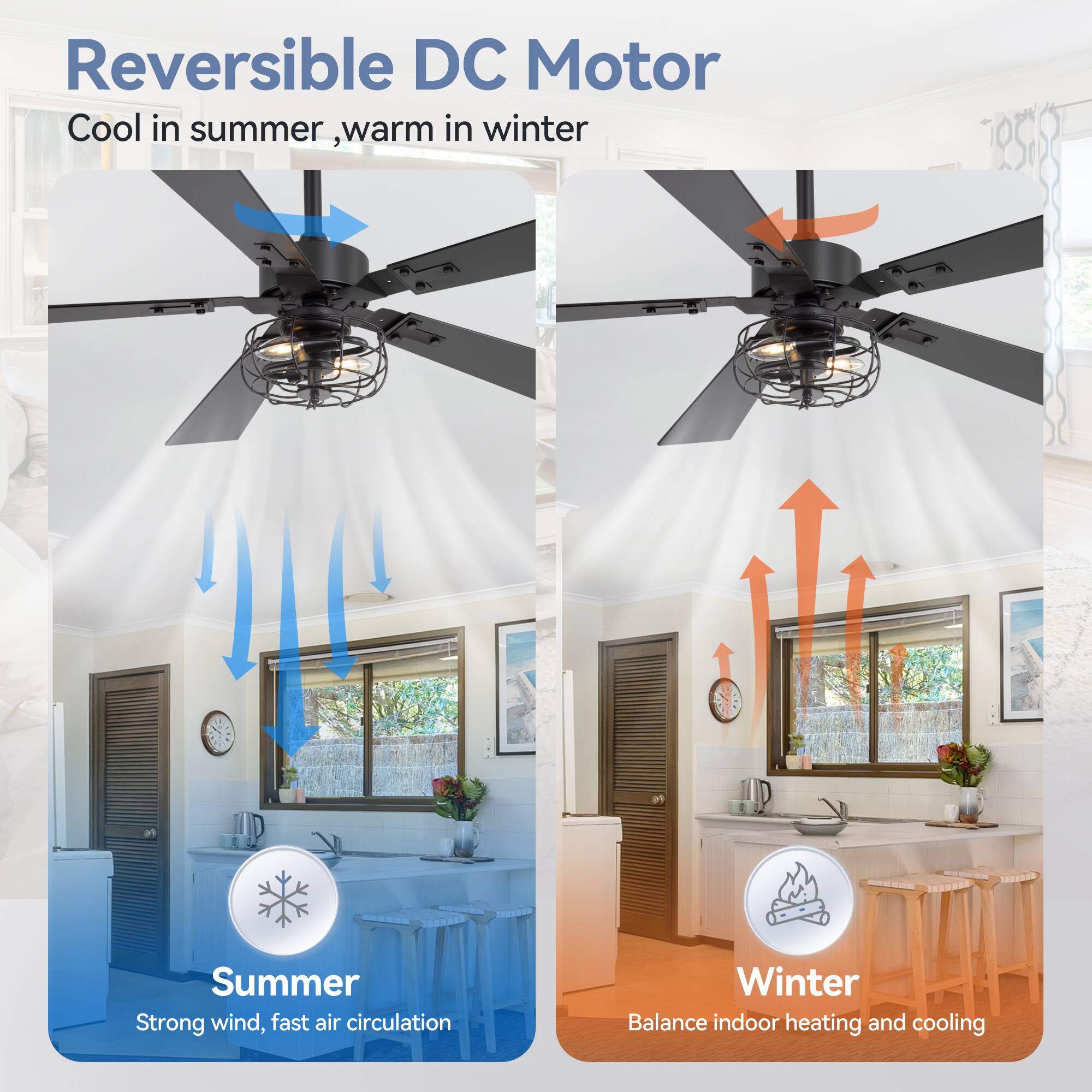 Reversible DC Motor
Cool in summer, warm in winter

Summer
Strong wind, fast air circulation

Winter
Balance indoor heating and cooling