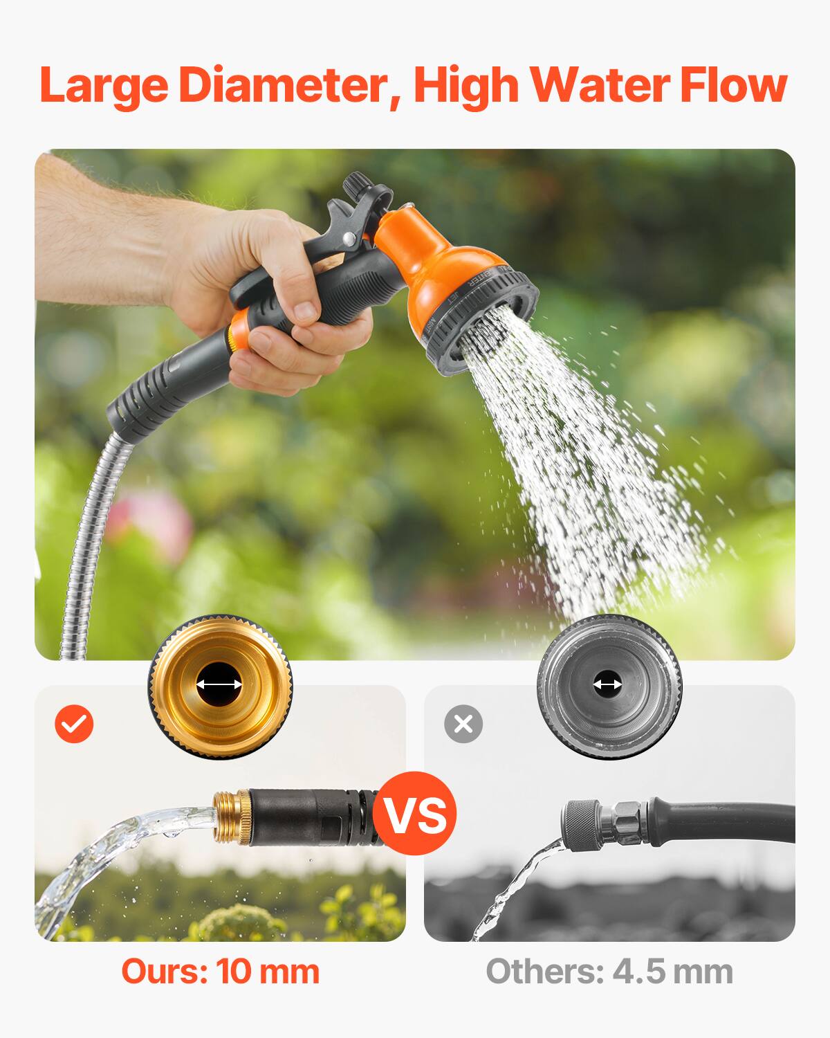 Large Diameter, High Water Flow

ACRAN Lar

Ours: 10 mm

Others: 4.5 mm