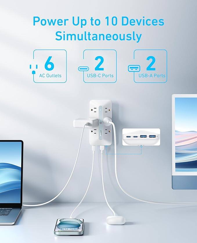 Power Up to 10 Devices Simultaneously  
6 AC Outlets  
2 USB-C Ports  
2 USB-A Ports