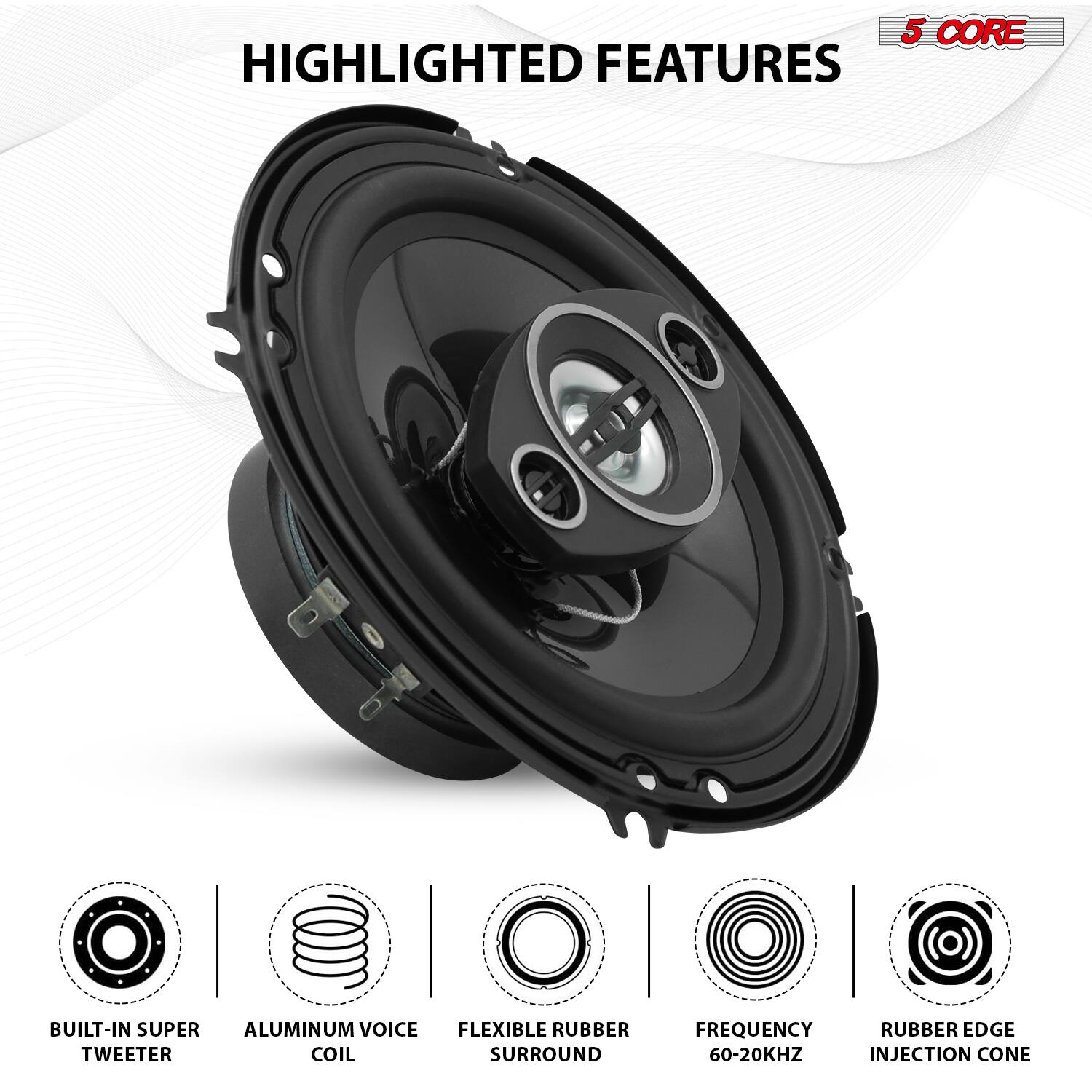 5 CORE HIGHLIGHTED FEATURES  
- BUILT-IN SUPER TWEETER  
- ALUMINUM VOICE COIL  
- FLEXIBLE RUBBER SURROUND  
- FREQUENCY 60-20KHZ  
- RUBBER EDGE INJECTION CONE