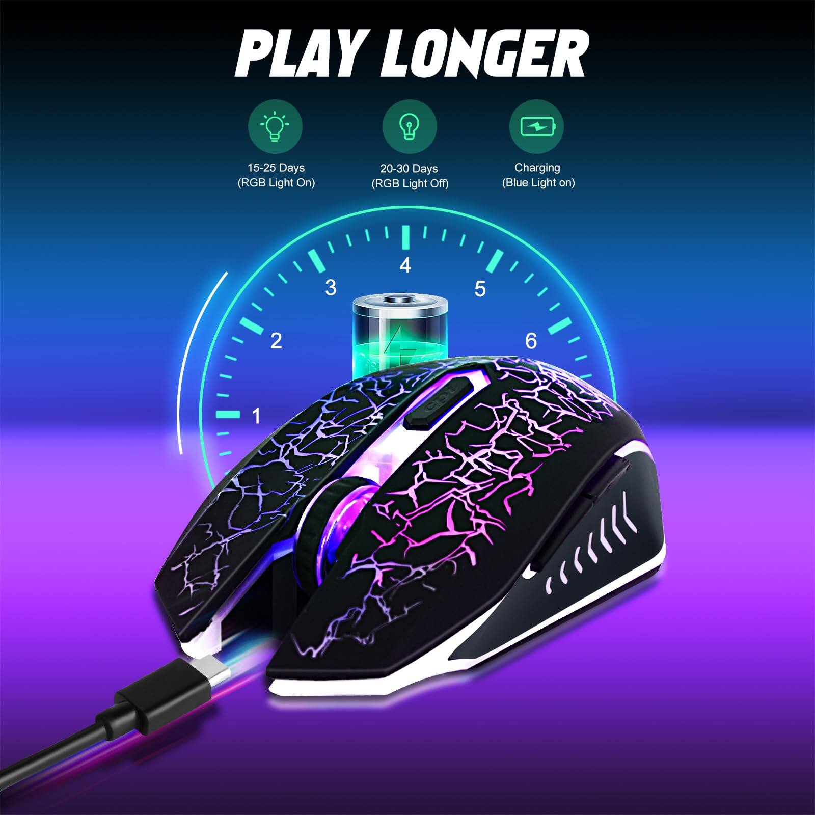 PLAY LONGER

15-25 Days (RGB Light On)

20-30 Days (RGB Light Off)

Charging (Blue Light On)