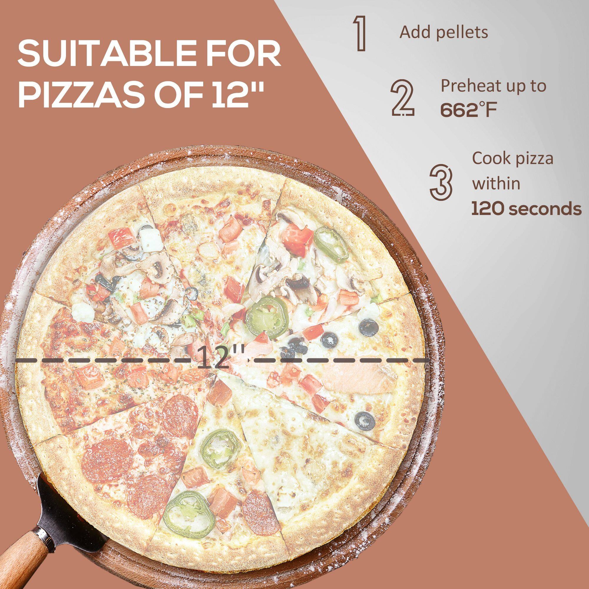 SUITABLE FOR PIZZAS OF 12"

1. Add pellets
2. Preheat up to 662°F
3. Cook pizza within 120 seconds