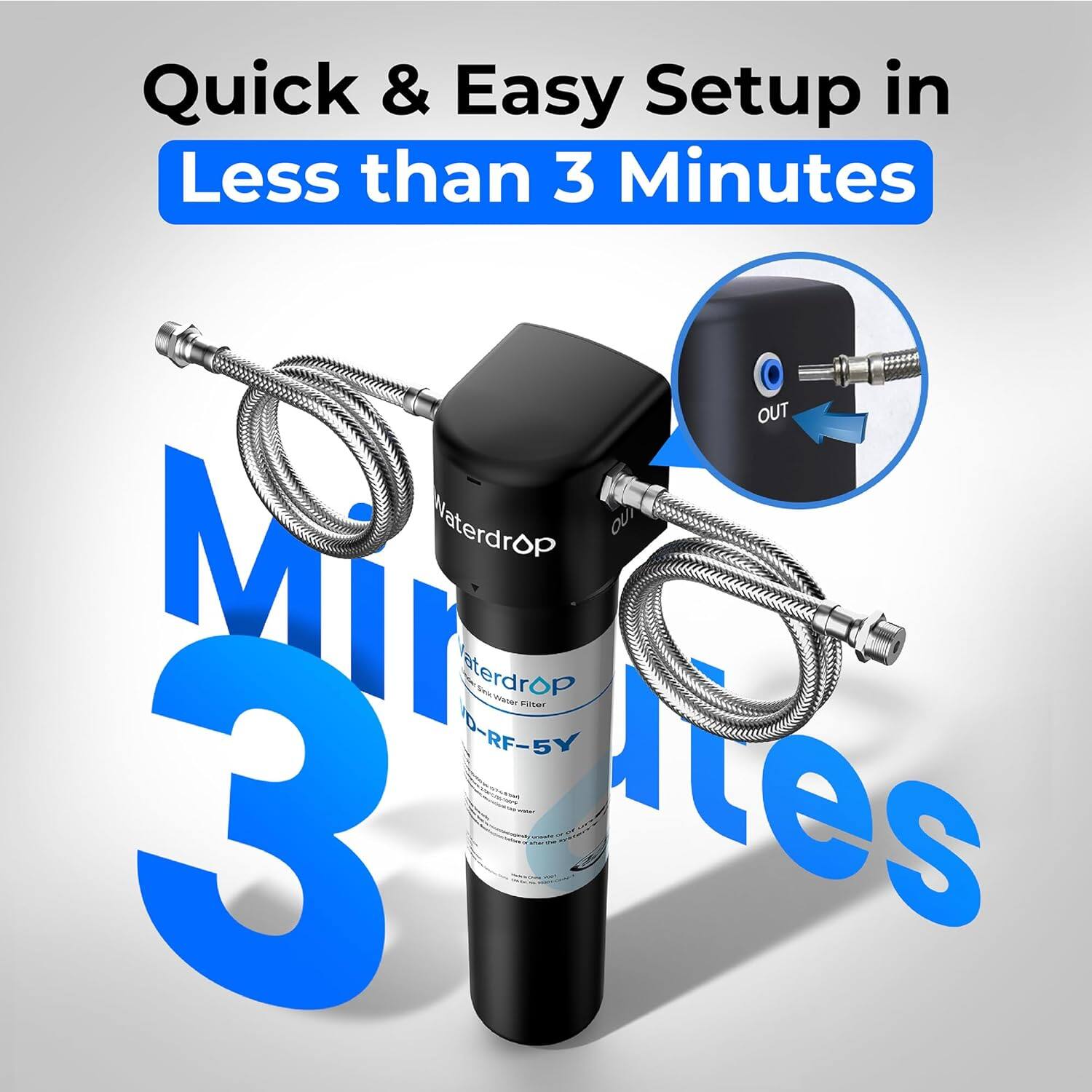 Quick & Easy Setup in Less than 3 Minutes  
OUT Waterdrop OU MI aterdrop Ve Aar sUAT O-RF-5Y 3 ites