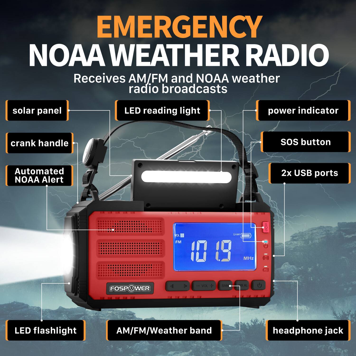 EMERGENCY NOAA WEATHER RADIO  
Receives AM/FM and NOAA weather radio broadcasts  

- solar panel  
- crank handle  
- Automated NOAA Alert  
- LED reading light  
- LED flashlight  
- power indicator  
- SOS button  
- 2x USB ports  
- AM/FM/Weather band  
- headphone jack