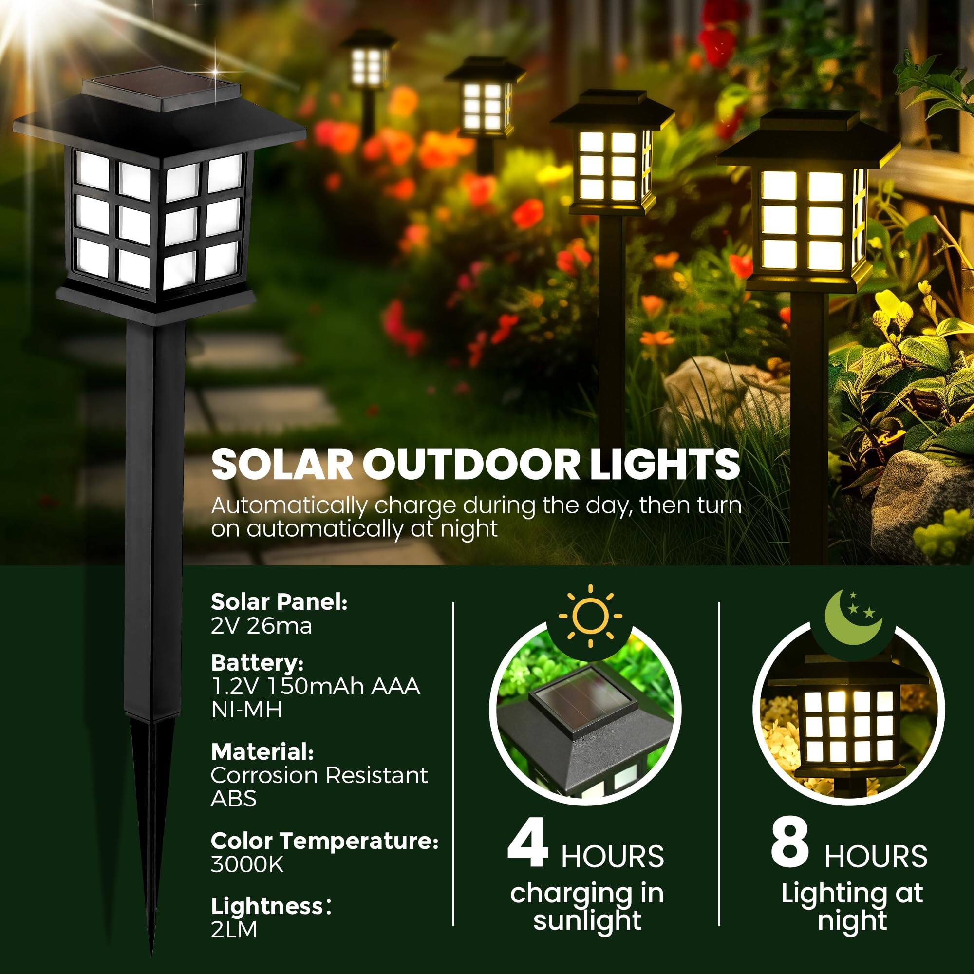 SOLAR OUTDOOR LIGHTS  
Automatically charge during the day, then turn on automatically at night

Solar Panel:  
2V 26ma

Battery:  
1.2V 150mAh AAA NI-MH

Material:  
Corrosion Resistant ABS

Color Temperature:  
3000K

Lightness:  
2LM

4 HOURS charging in sunlight  
8 HOURS Lighting at night