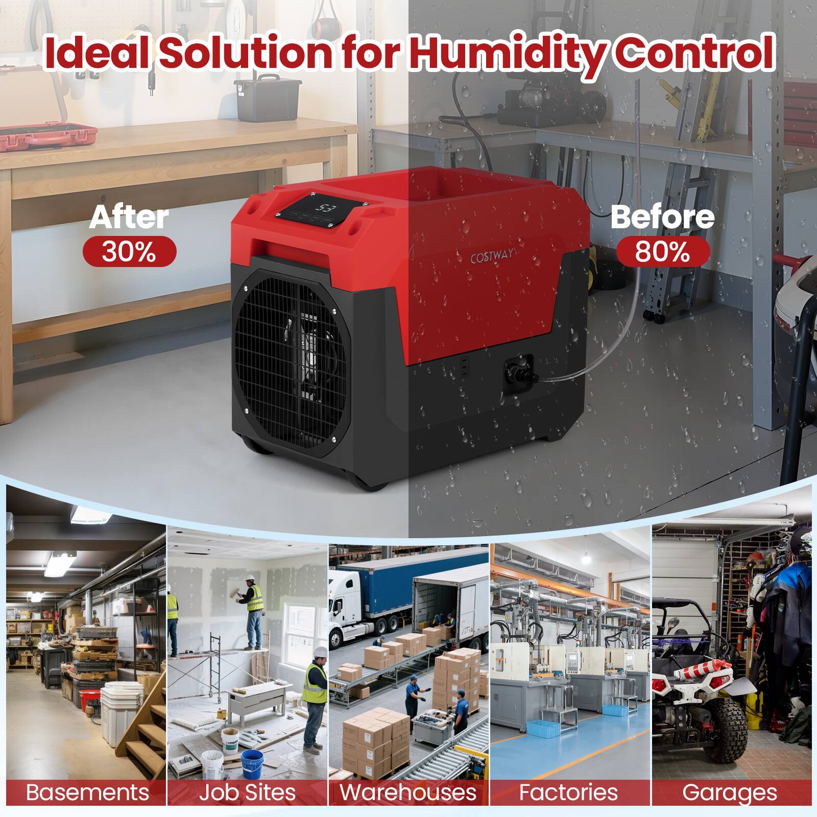 Ideal Solution for Humidity Control

After 30%  
Before 80%

Basements  
Job Sites  
Warehouses  
Factories  
Garages