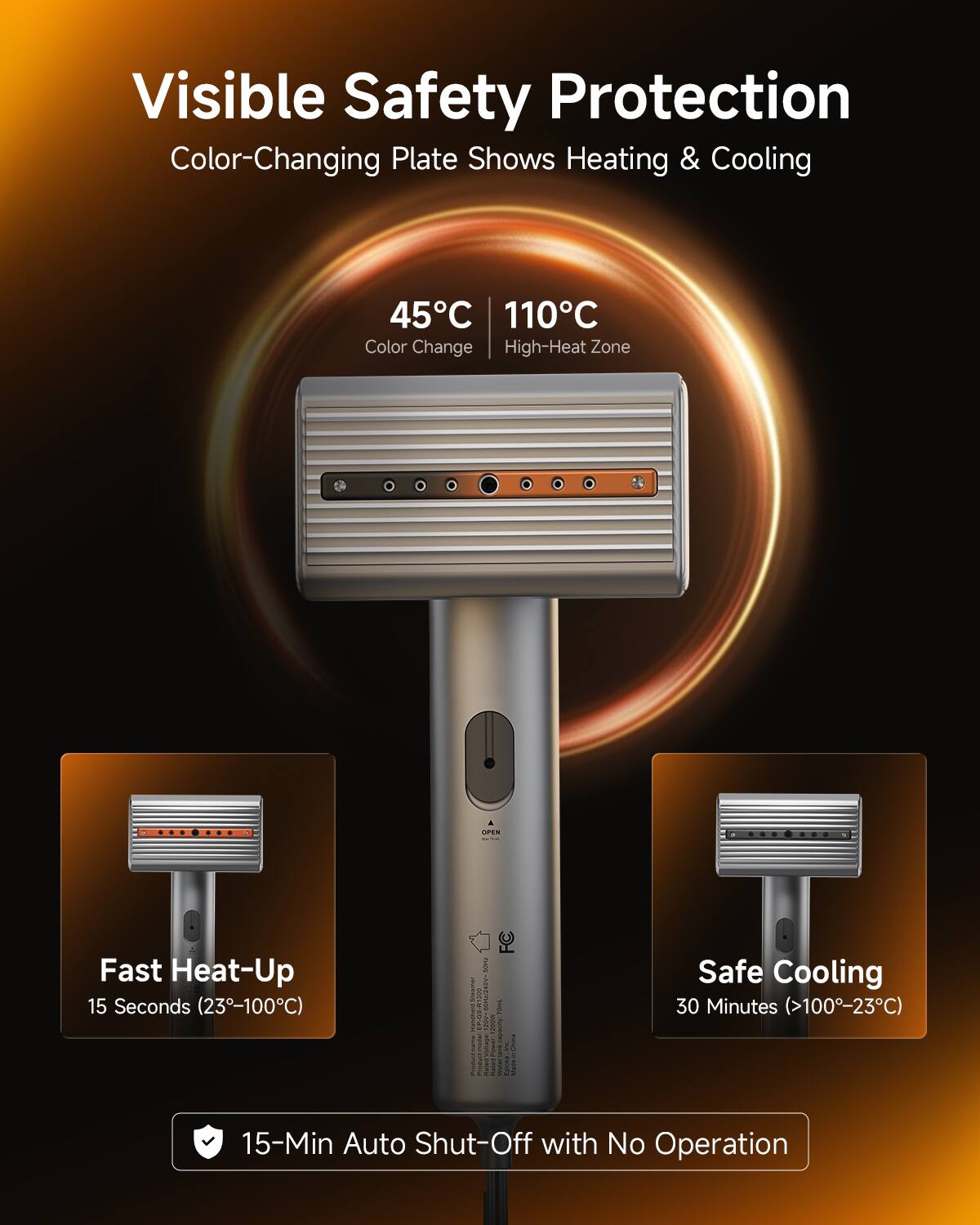 Visible Safety Protection  
Color-Changing Plate Shows Heating & Cooling  

45°C Color Change  
110°C High-Heat Zone  

Fast Heat-Up  
15 Seconds (23°C–100°C)  

Safe Cooling  
30 Minutes (>100°C–23°C)  

15-Min Auto Shut-Off with No Operation