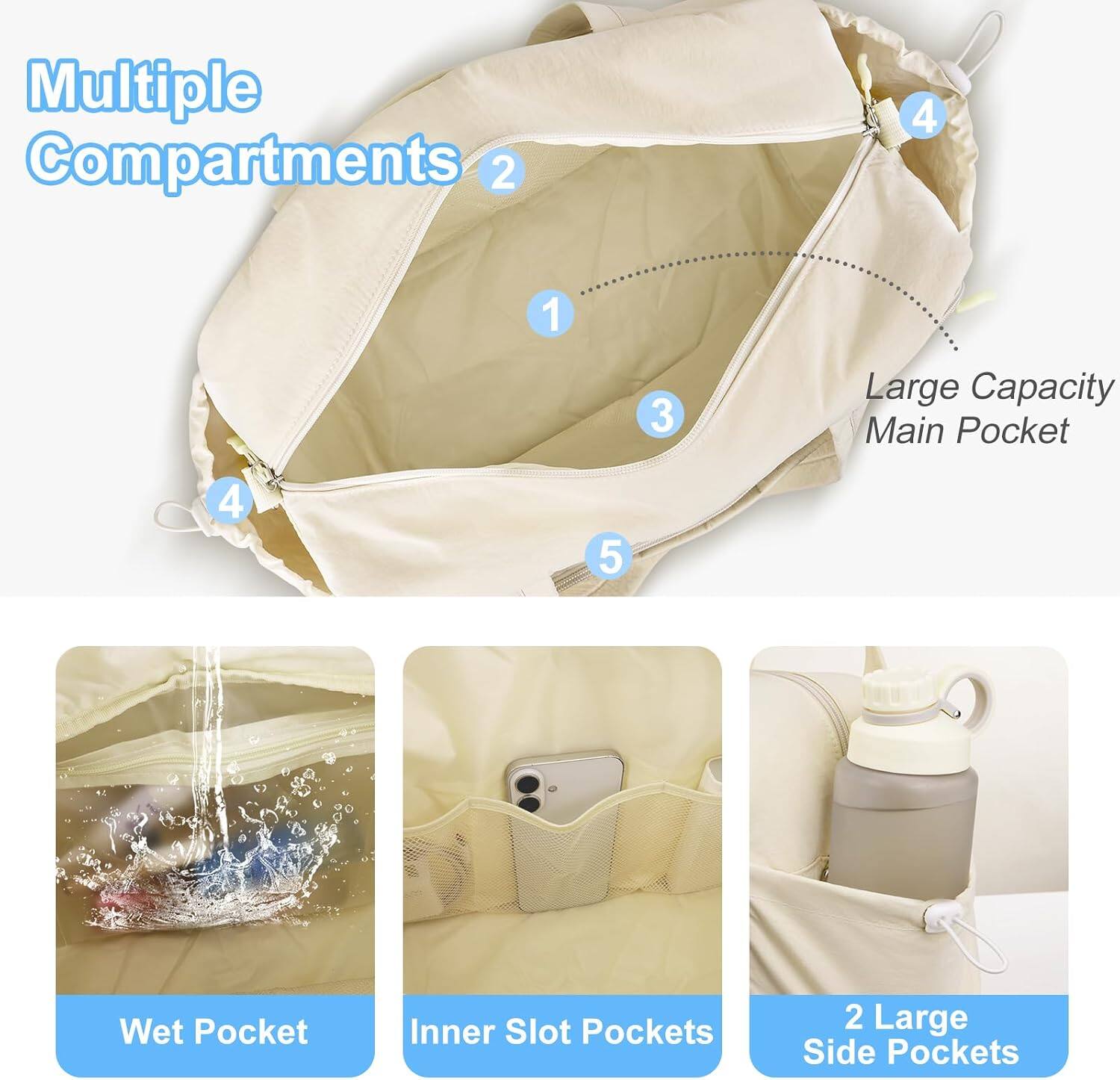 Multiple Compartments  
1. Large Capacity Main Pocket  
2. Wet Pocket  
3. Inner Slot Pockets  
4. 2 Large Side Pockets