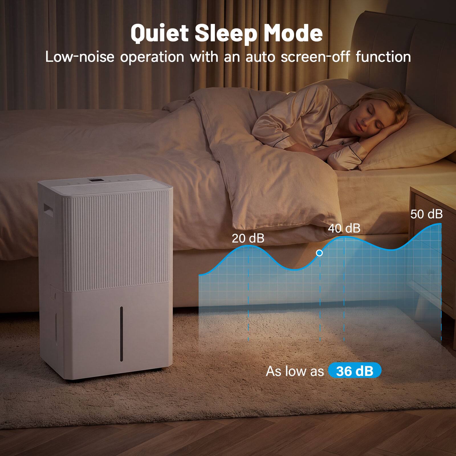 Quiet Sleep Mode  
Low-noise operation with an auto screen-off function  

20 dB  
40 dB  
50 dB  
As low as 36 dB