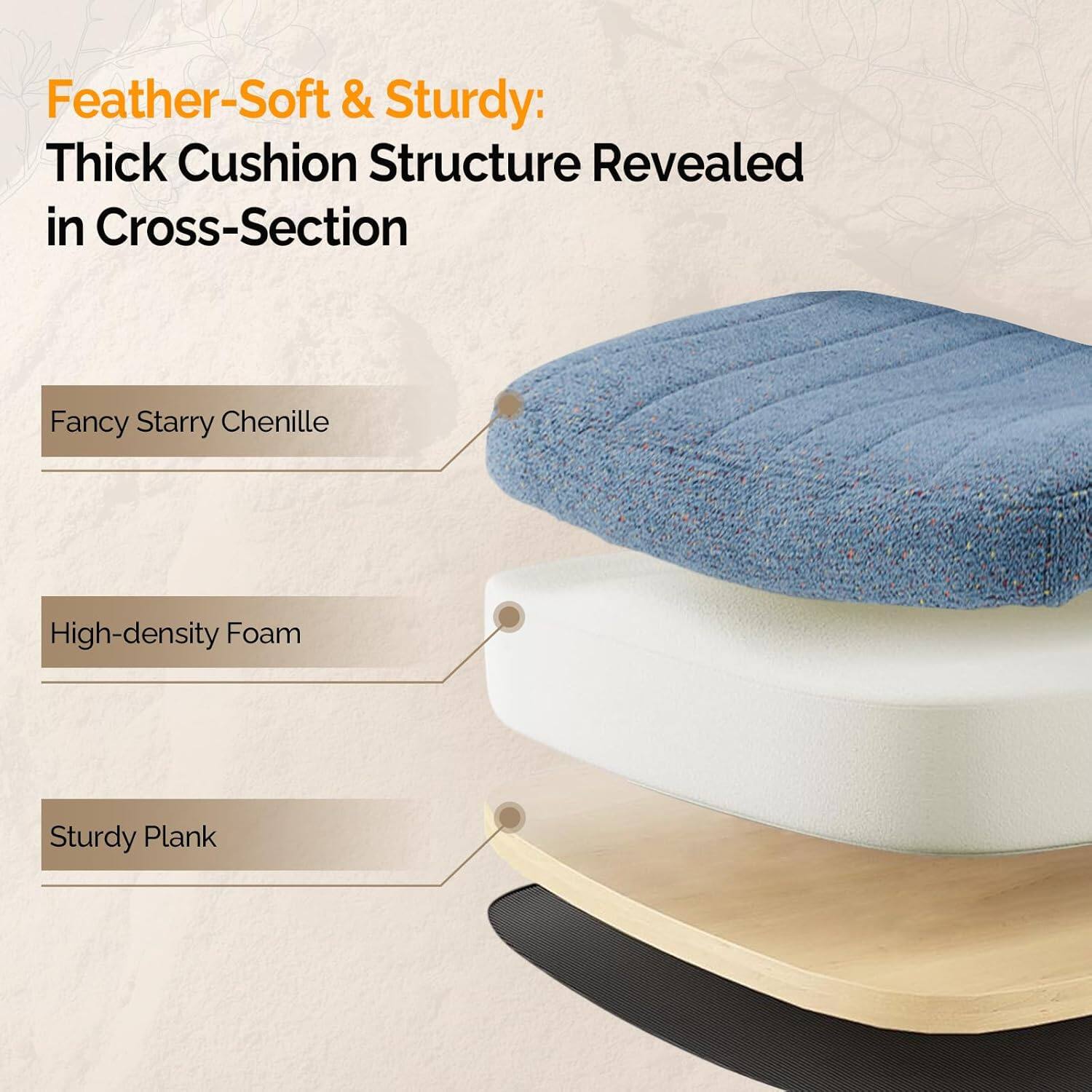 Feather-Soft & Sturdy: Thick Cushion Structure Revealed in Cross-Section

Fancy Starry Chenille

High-density Foam

Sturdy Plank