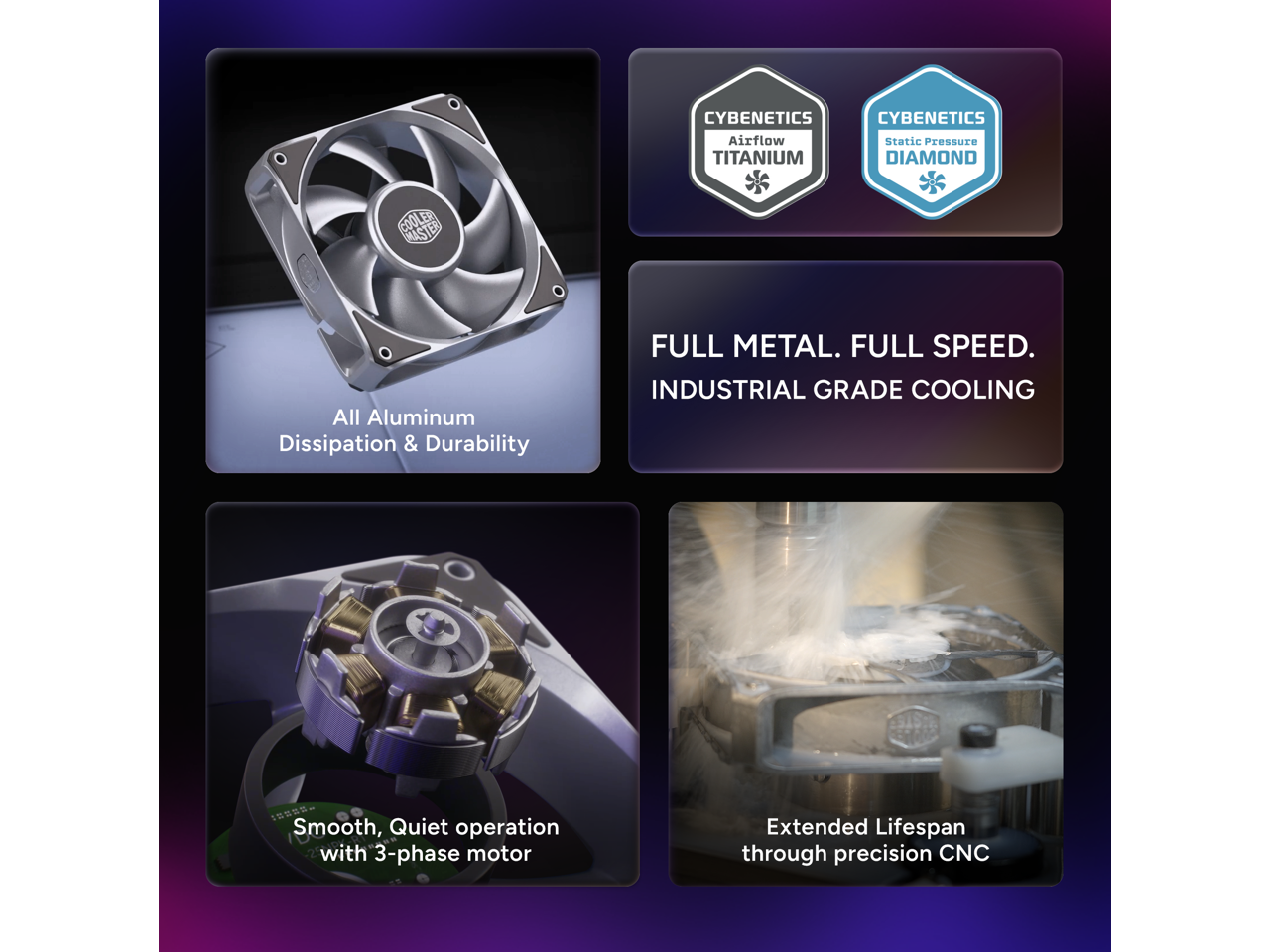 CYBENETICS Airflow TITANIUM  
CYBENETICS Static Pressure DIAMOND  
COASTER  

All Aluminum Dissipation & Durability  

FULL METAL. FULL SPEED. INDUSTRIAL GRADE COOLING  

SHARM Smooth, Quiet operation with 3-phase motor  

Extended Lifespan through precision CNC