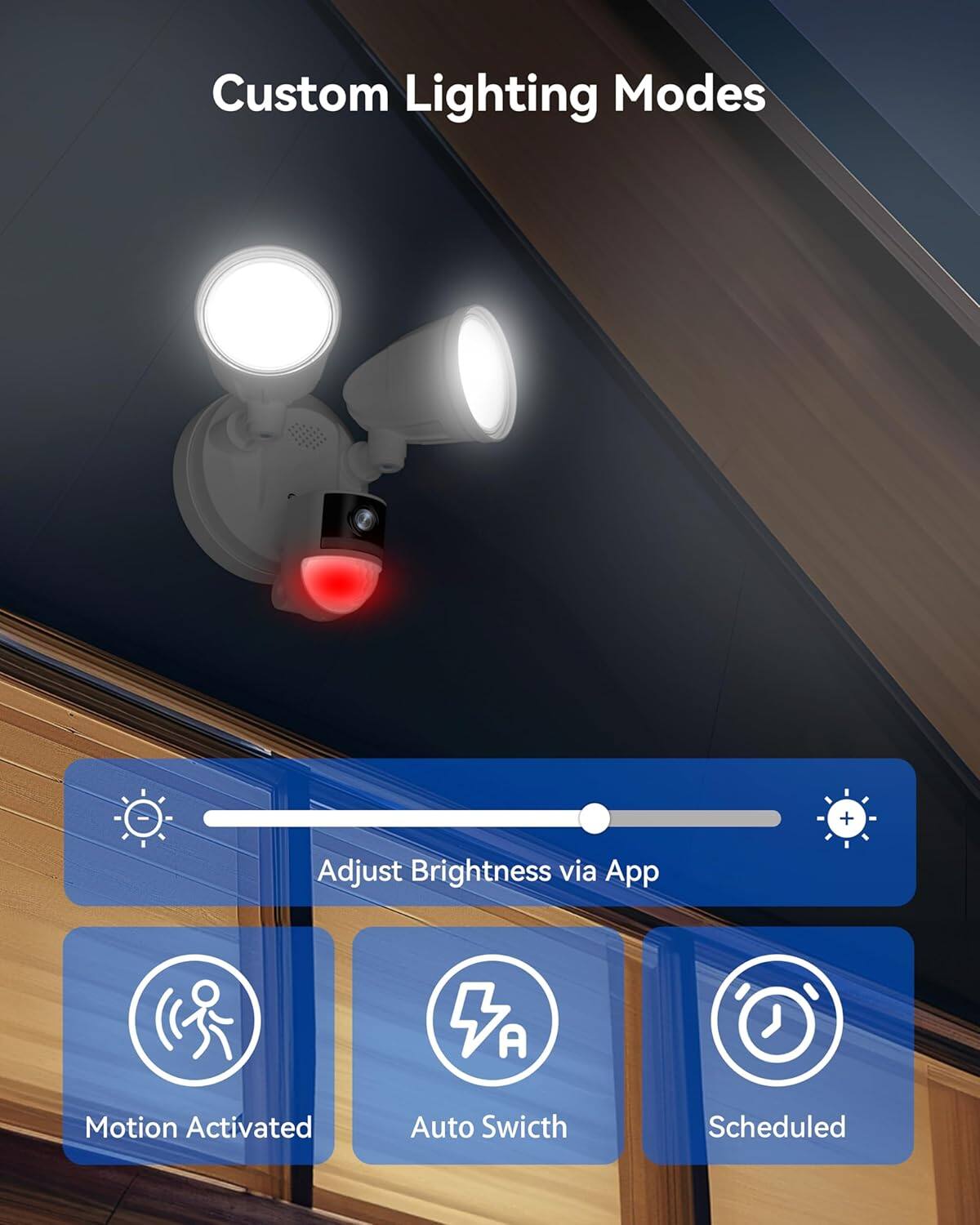 Custom Lighting Modes + Adjust Brightness via App + Motion Activated Auto Switch + Scheduled