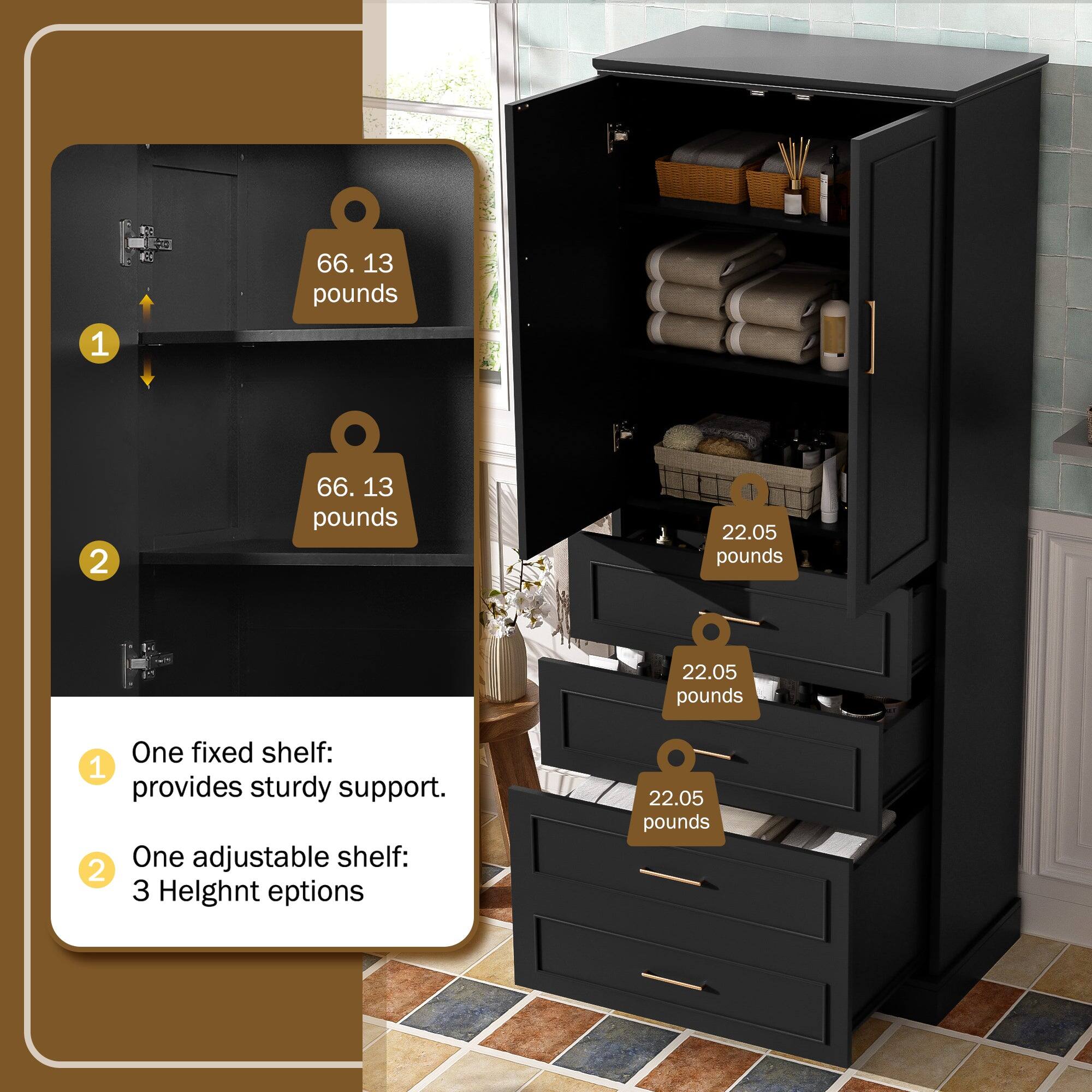 1. 66.13 pounds  
2. 66.13 pounds  
22.05 pounds  
22.05 pounds  
22.05 pounds  

One fixed shelf: provides sturdy support.  
One adjustable shelf: 3 Height options